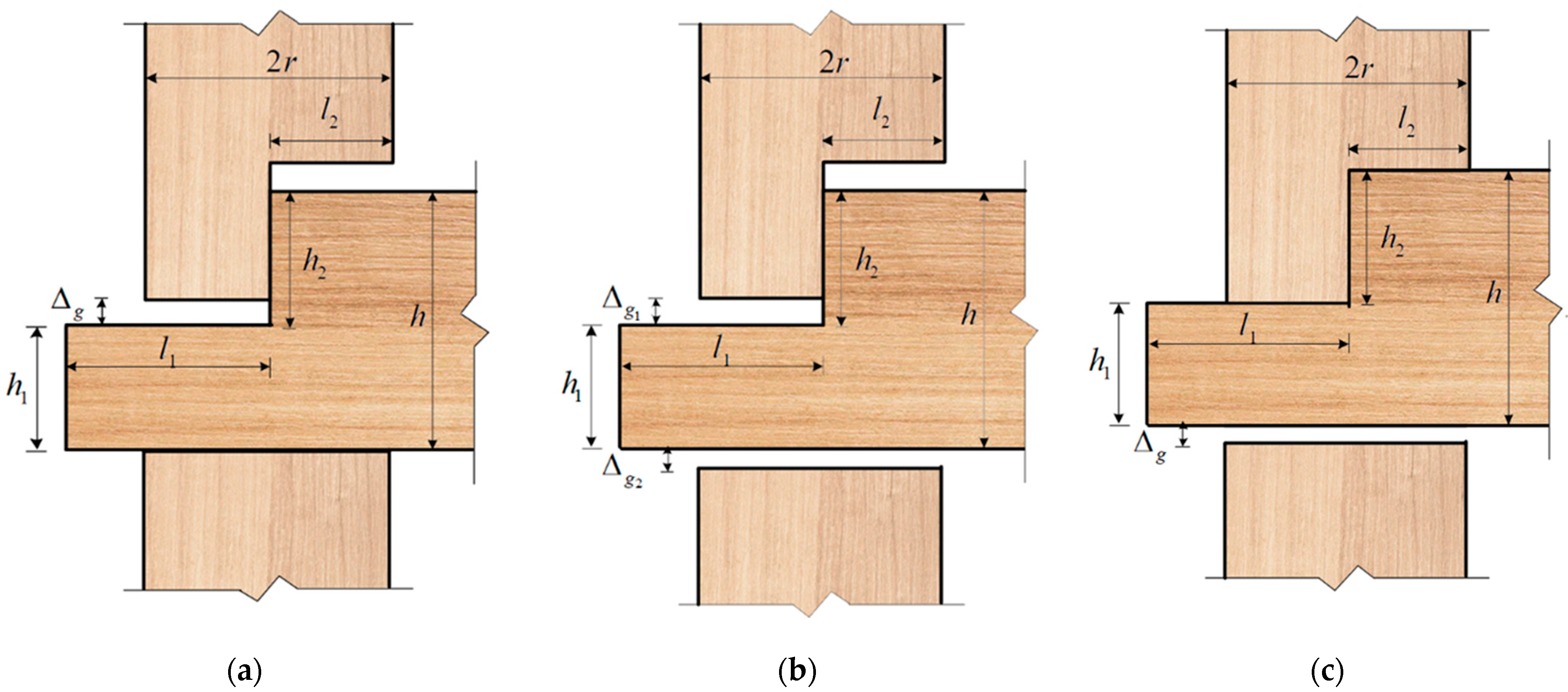 Applsci 12 07164 g007