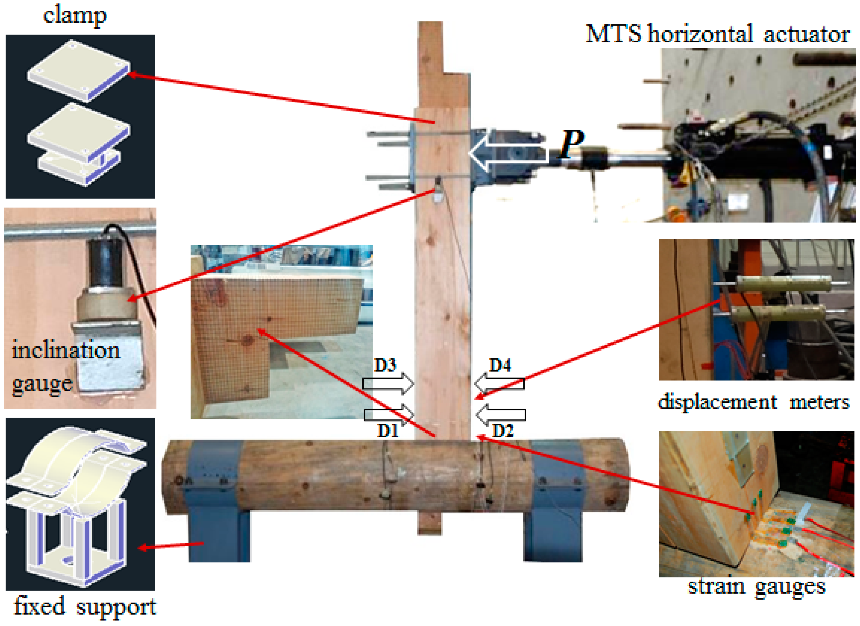 Applsci 12 07164 g015