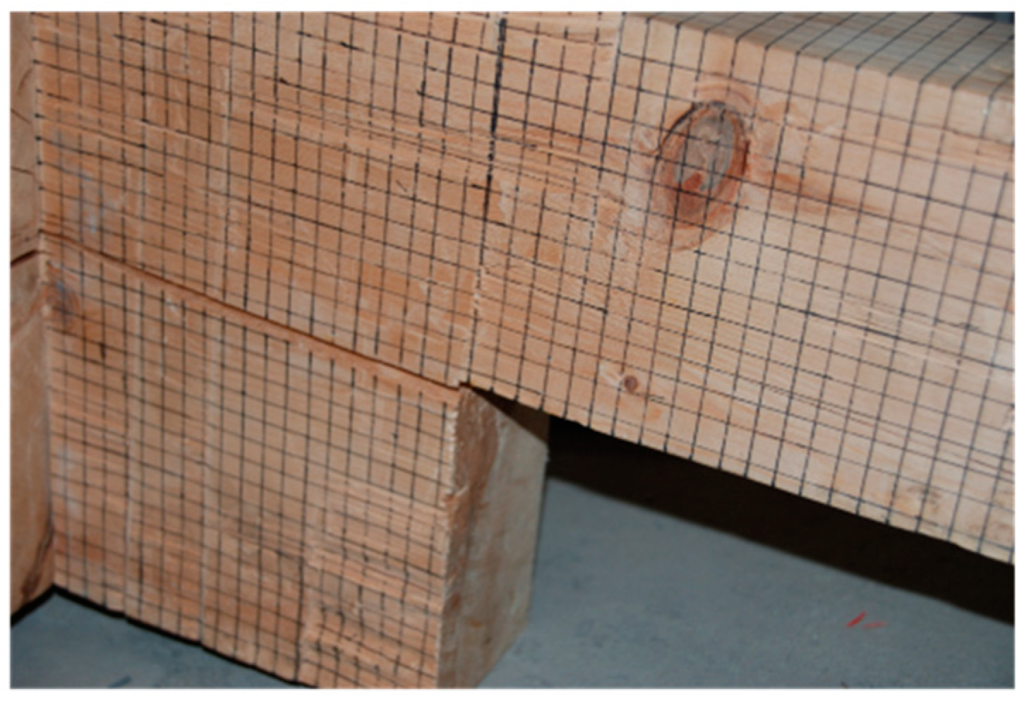 Applsci 12 07164 g020