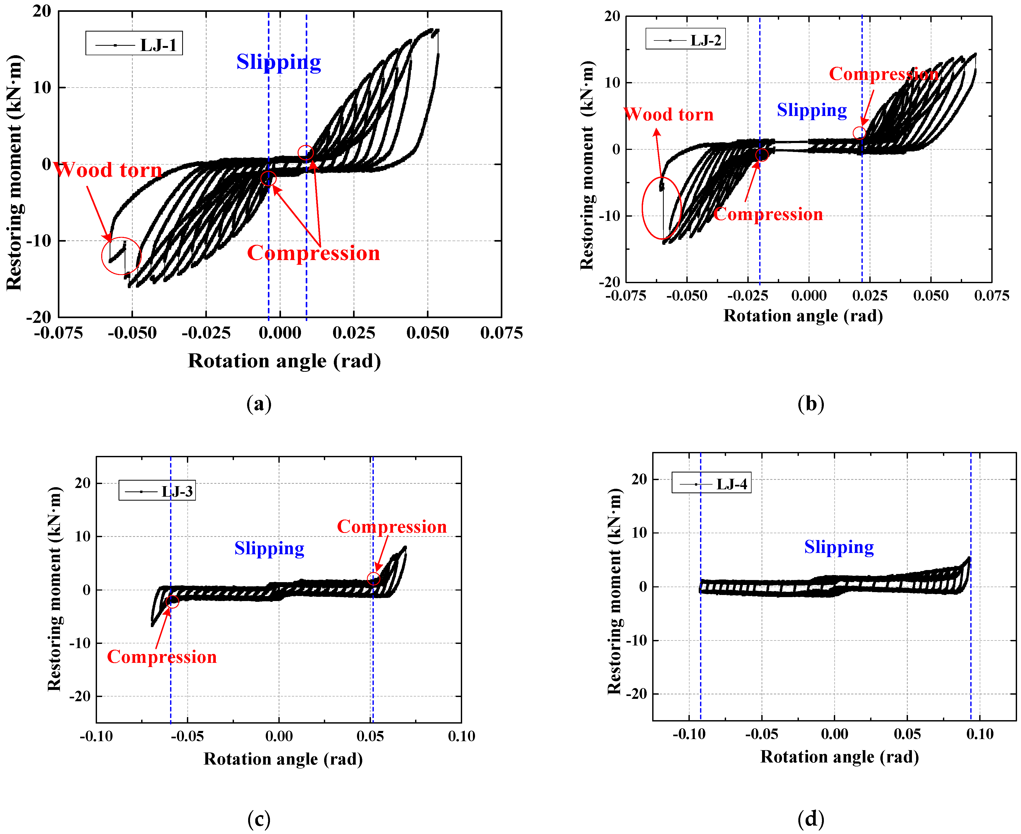 Applsci 12 07164 g021