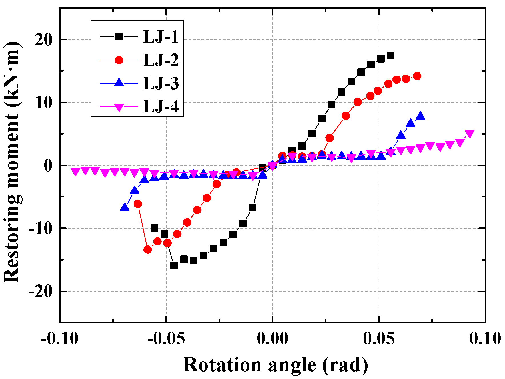 Applsci 12 07164 g022
