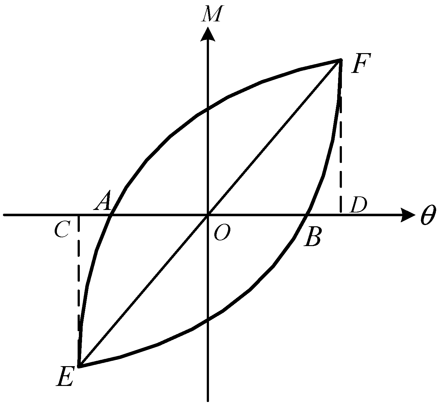 Applsci 12 07164 g024