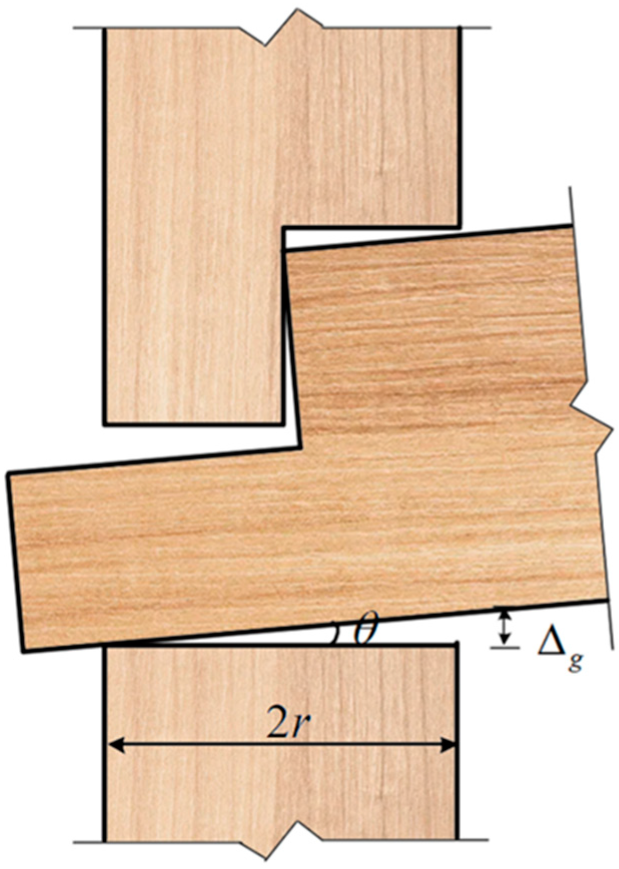 Applsci 12 07164 g026