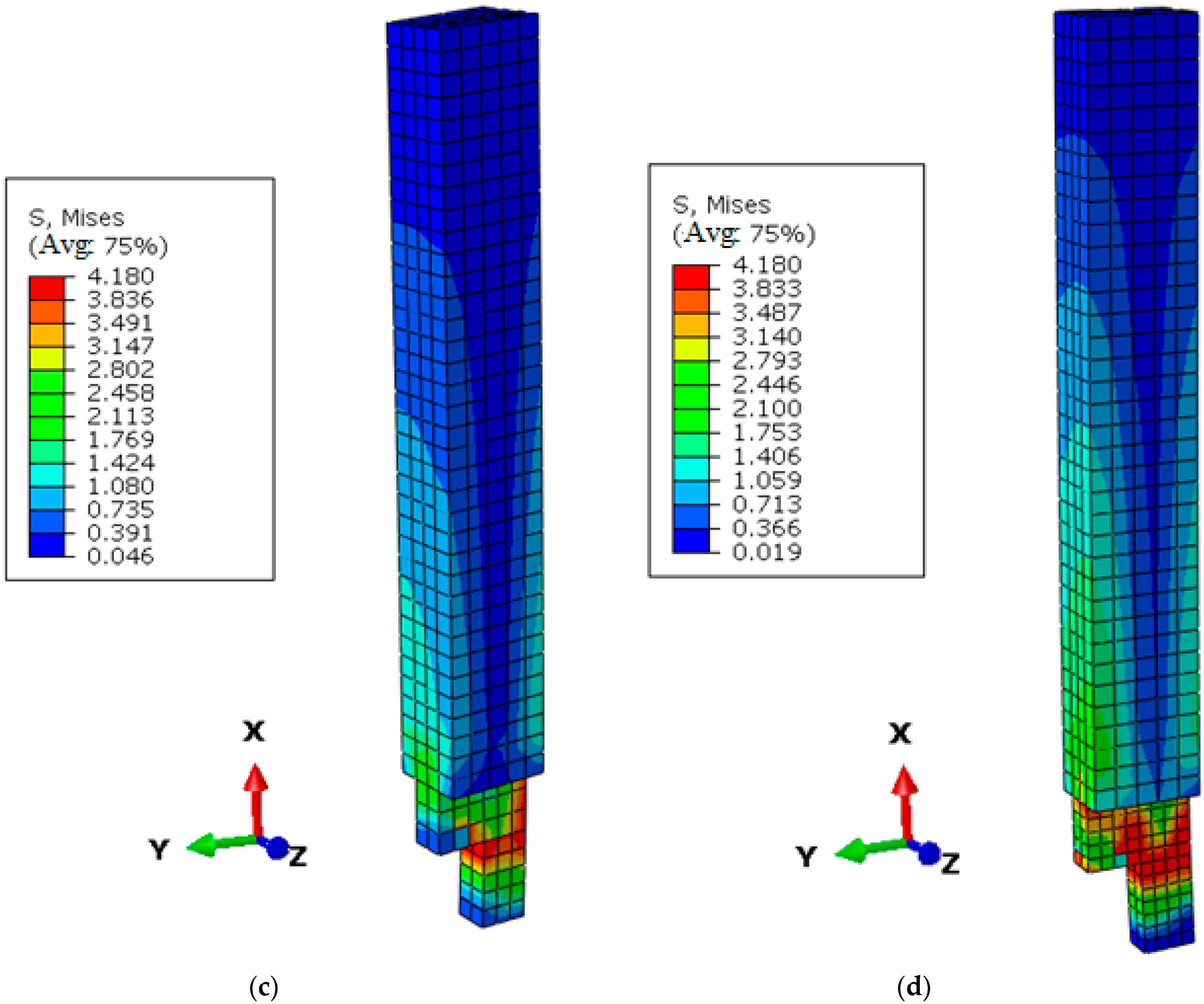 Applsci 12 07164 g029b