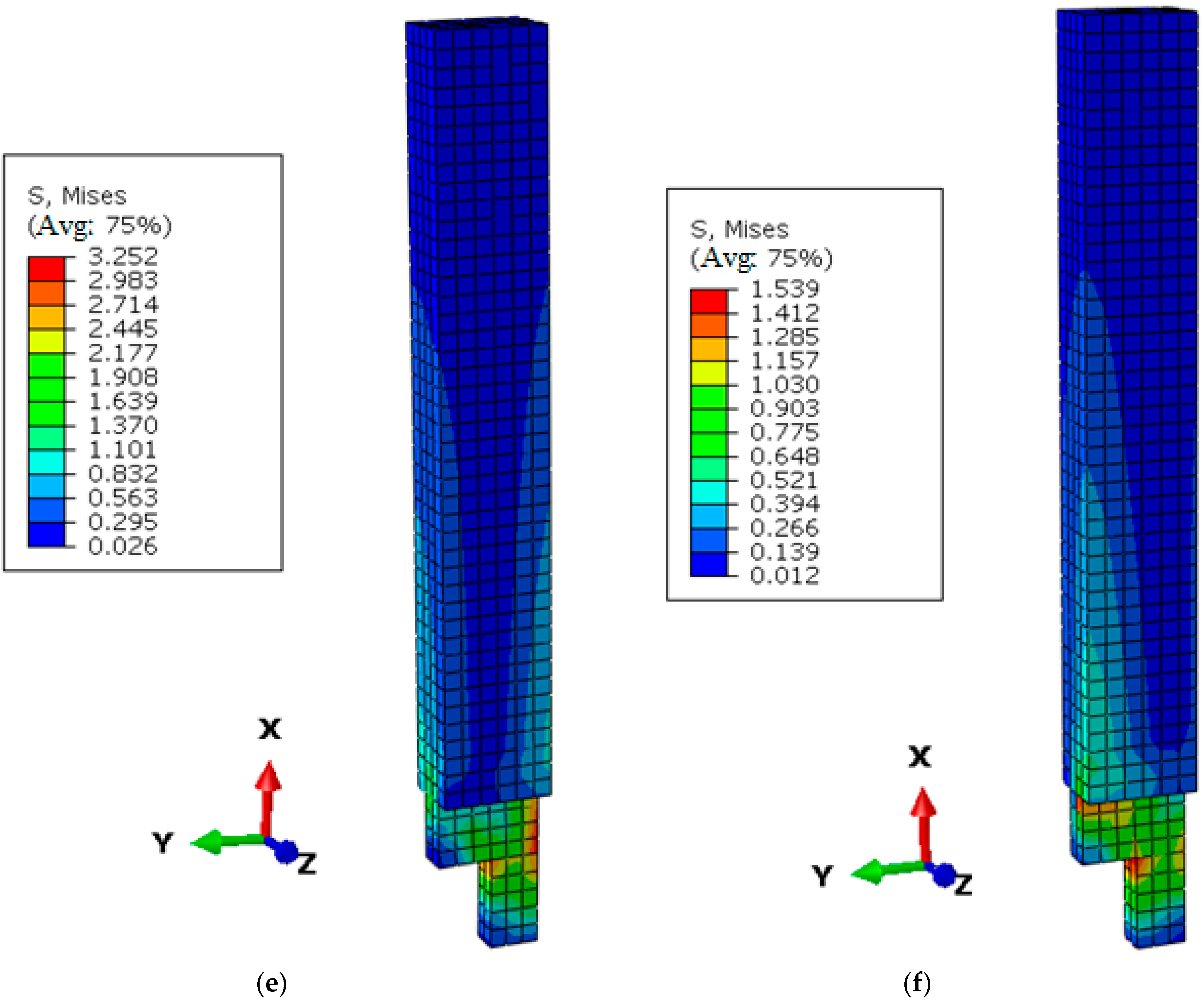Applsci 12 07164 g029c
