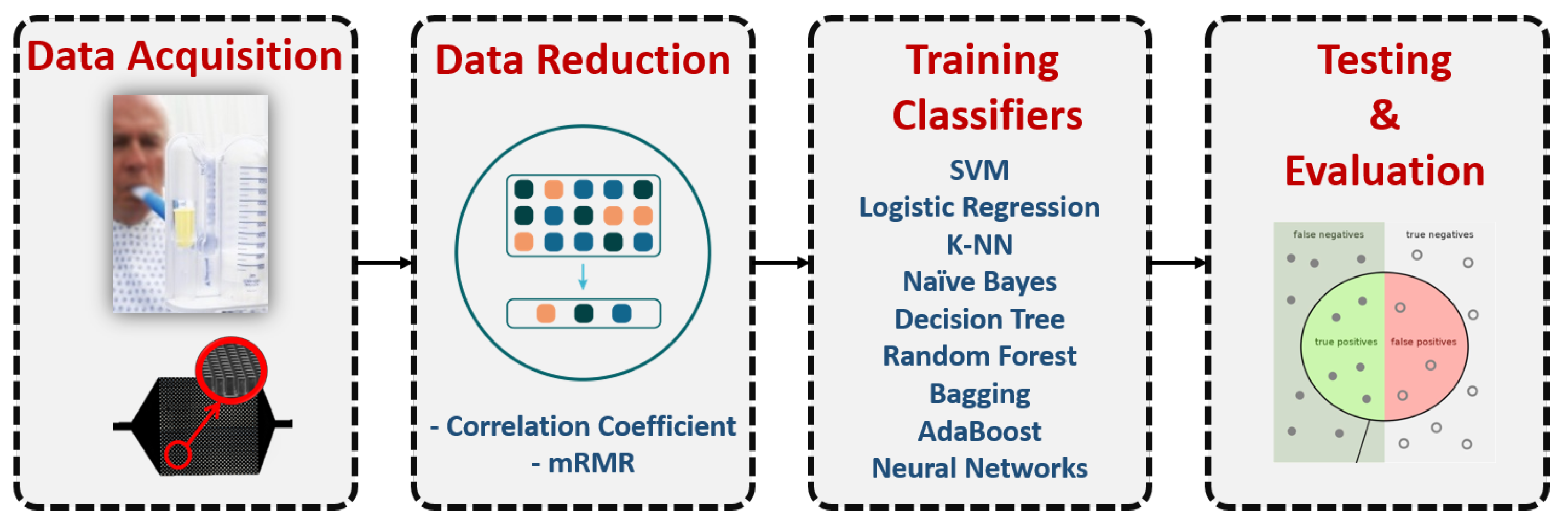 Applsci 12 07165 g001