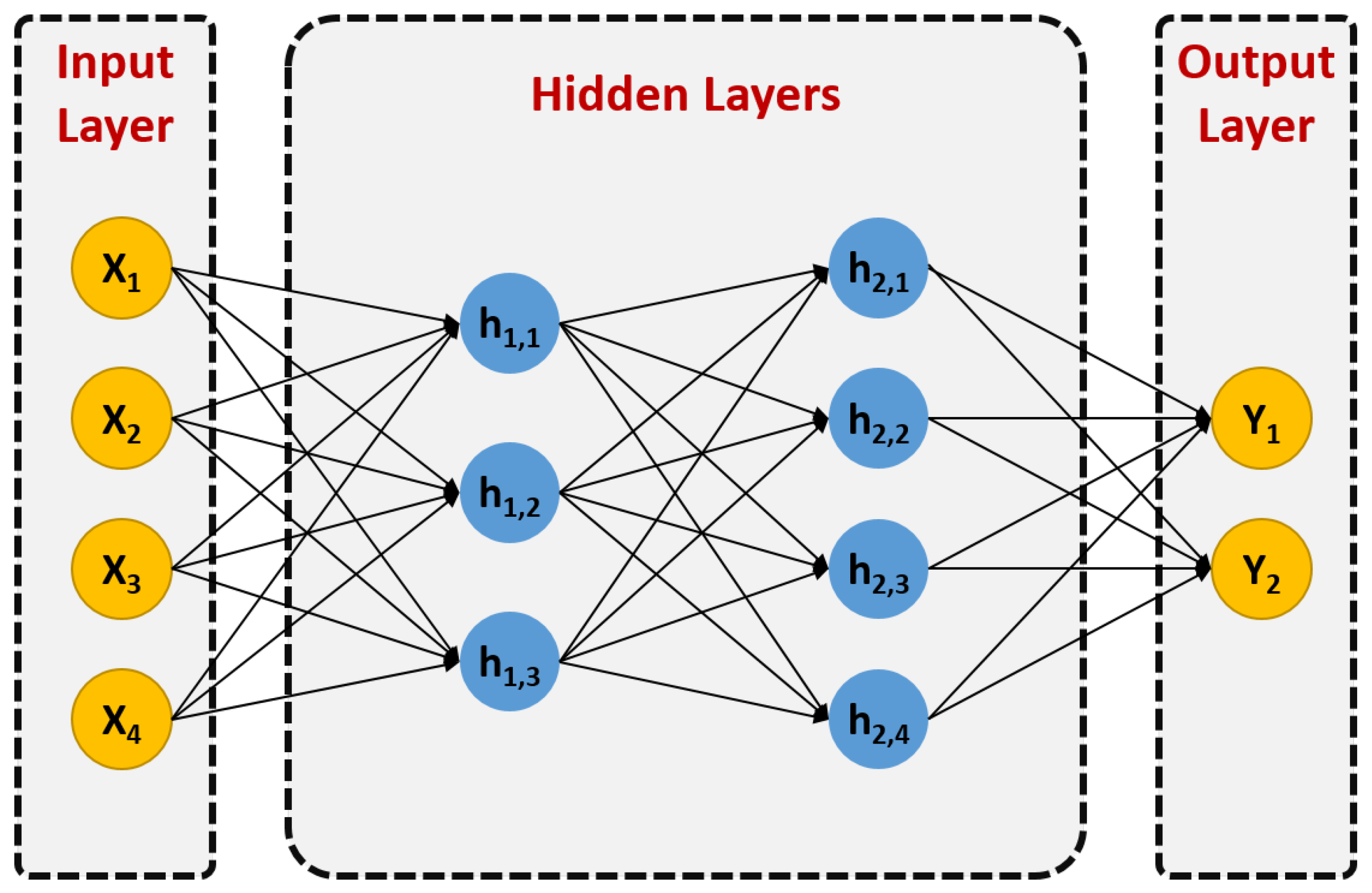 Applsci 12 07165 g003