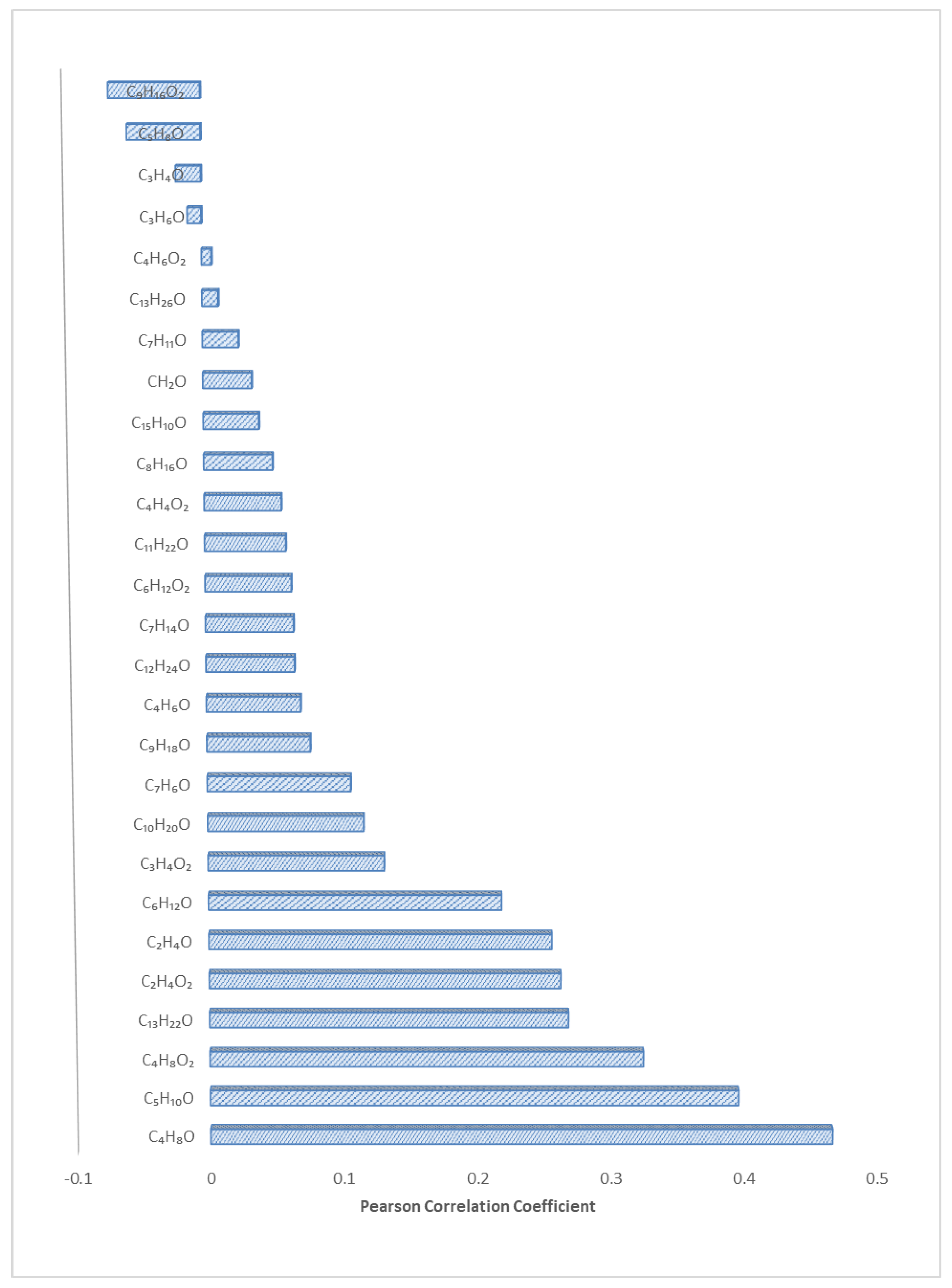 Applsci 12 07165 g006