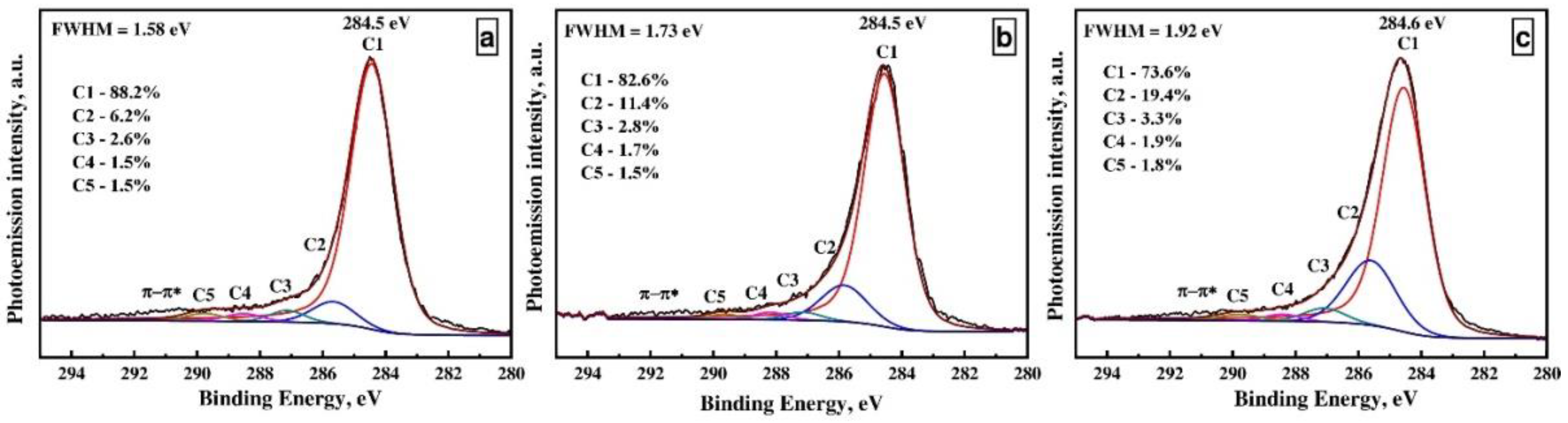 Applsci 12 07169 g002