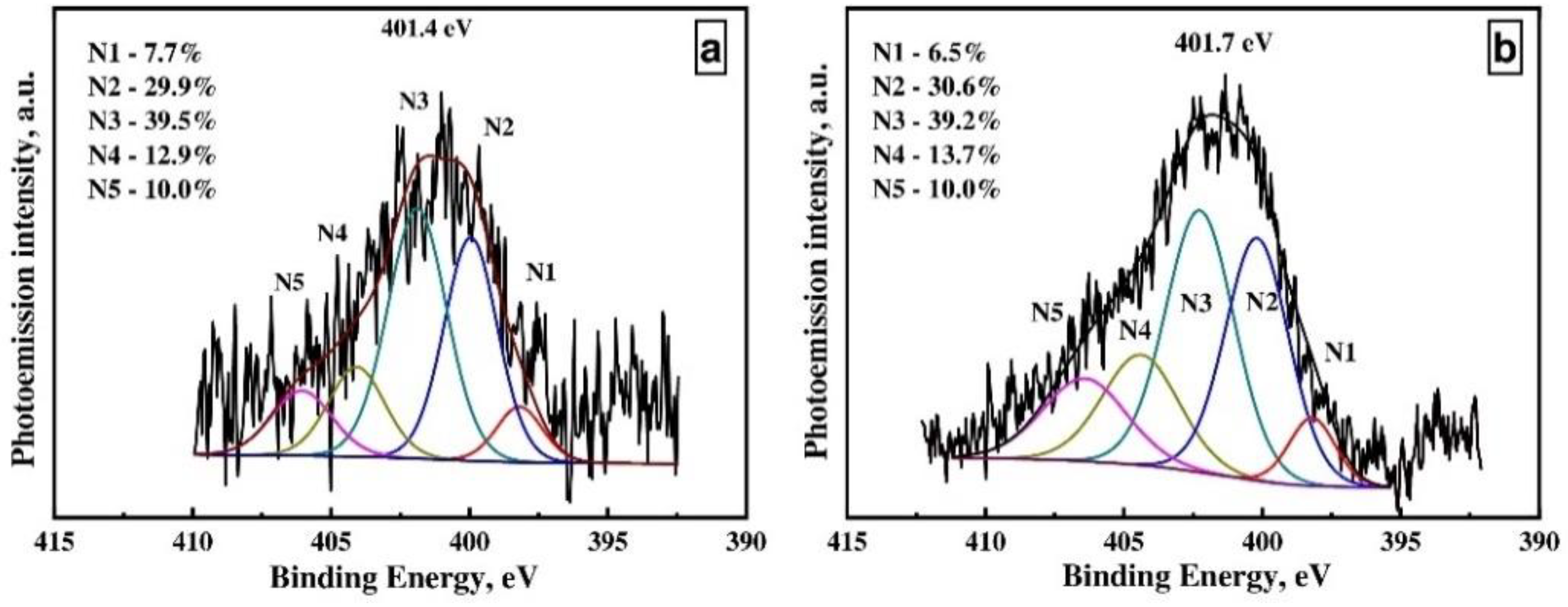 Applsci 12 07169 g003