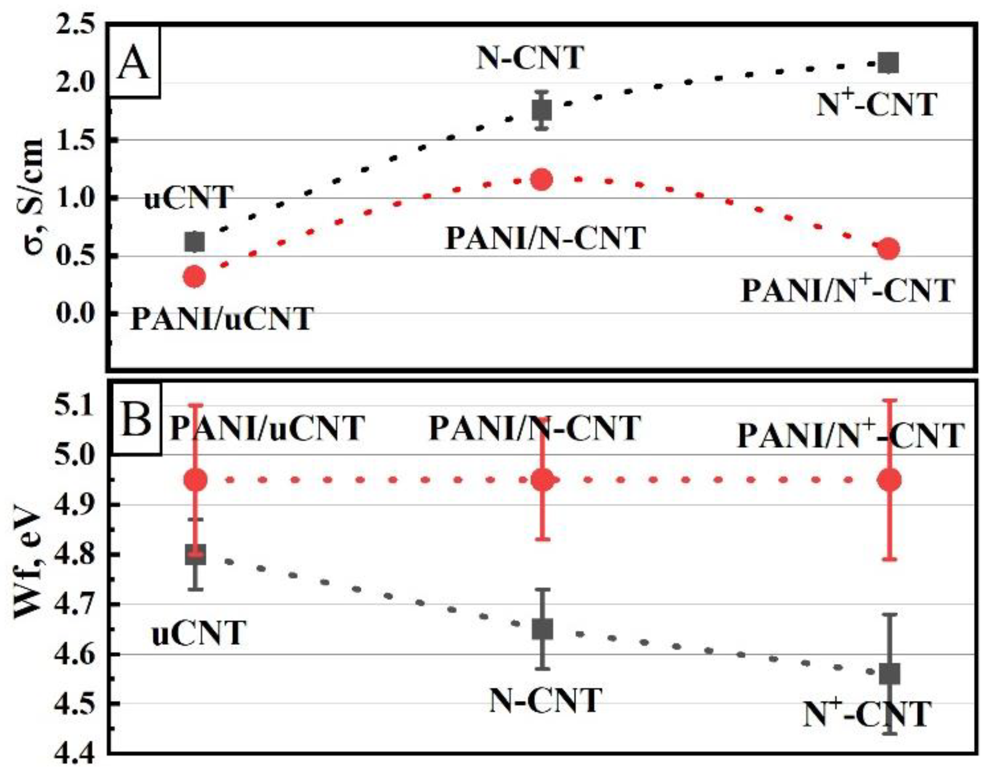 Applsci 12 07169 g005