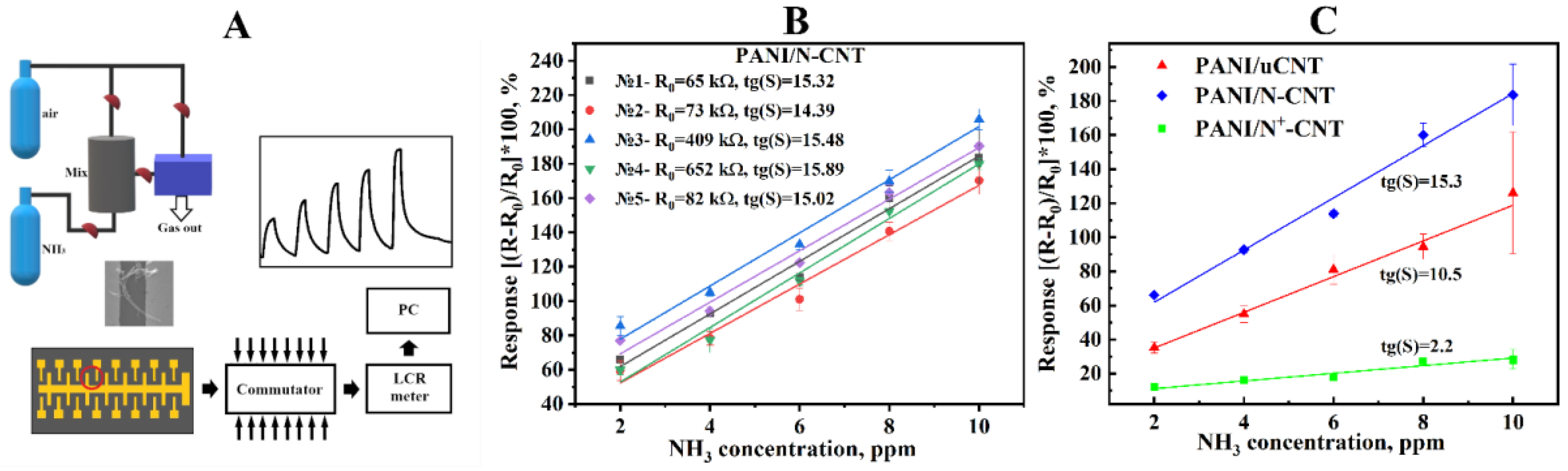 Applsci 12 07169 g006