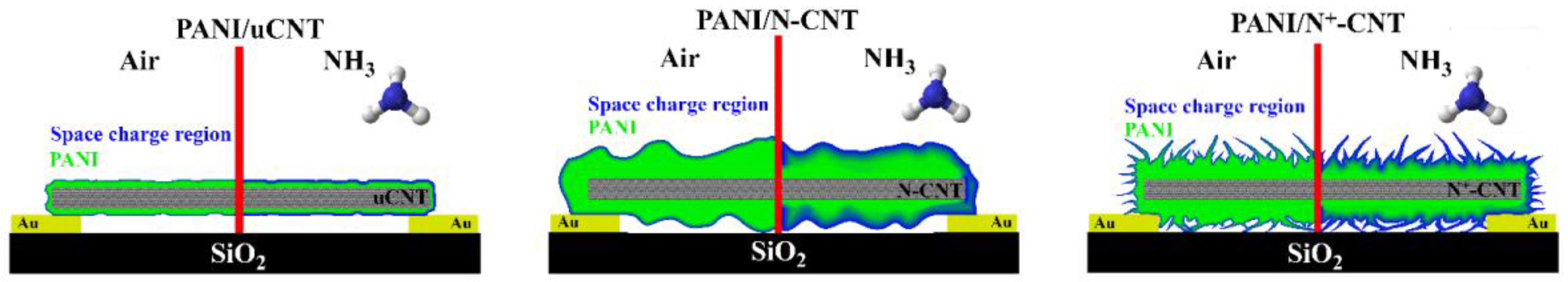 Applsci 12 07169 g007