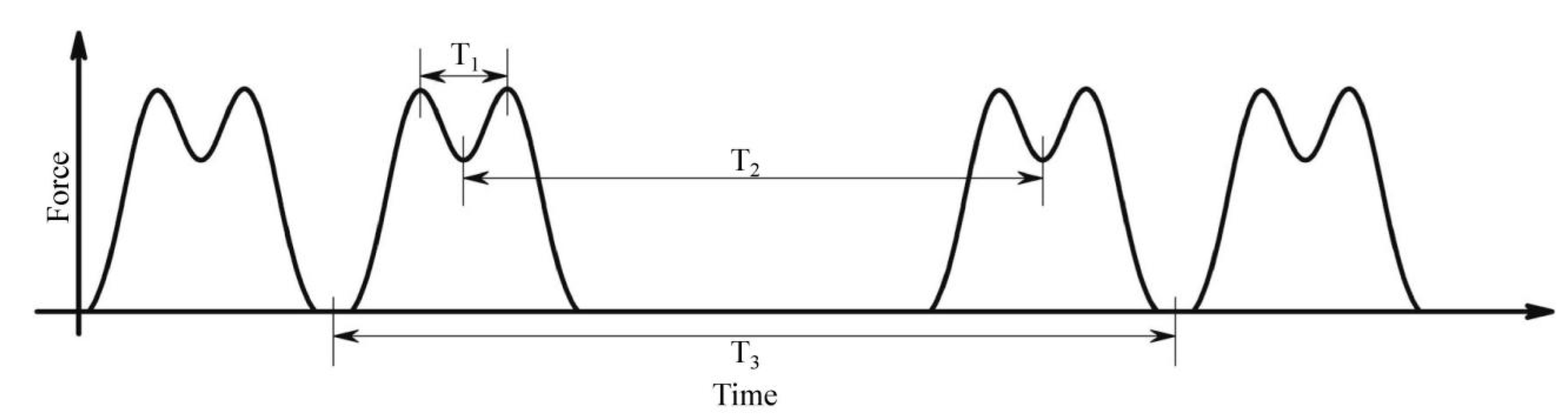 Applsci 12 07170 g004