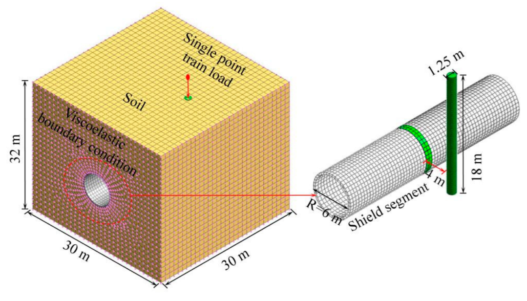 Applsci 12 07170 g005