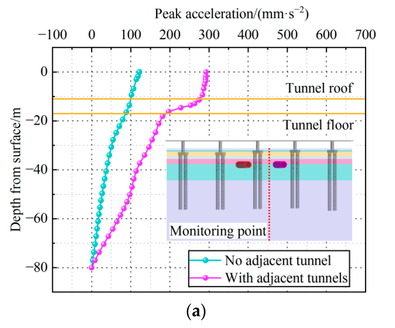Applsci 12 07170 g009a