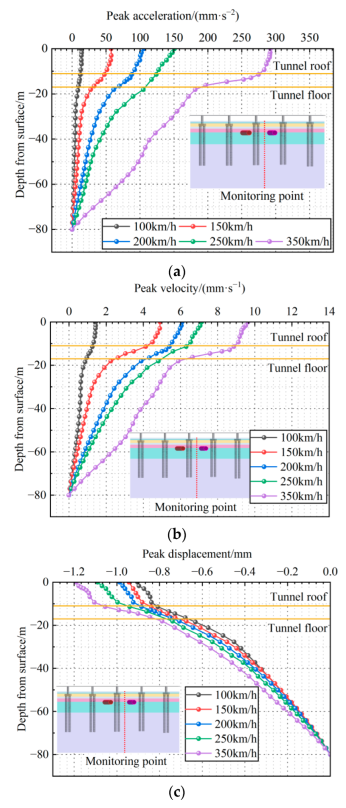 Applsci 12 07170 g012
