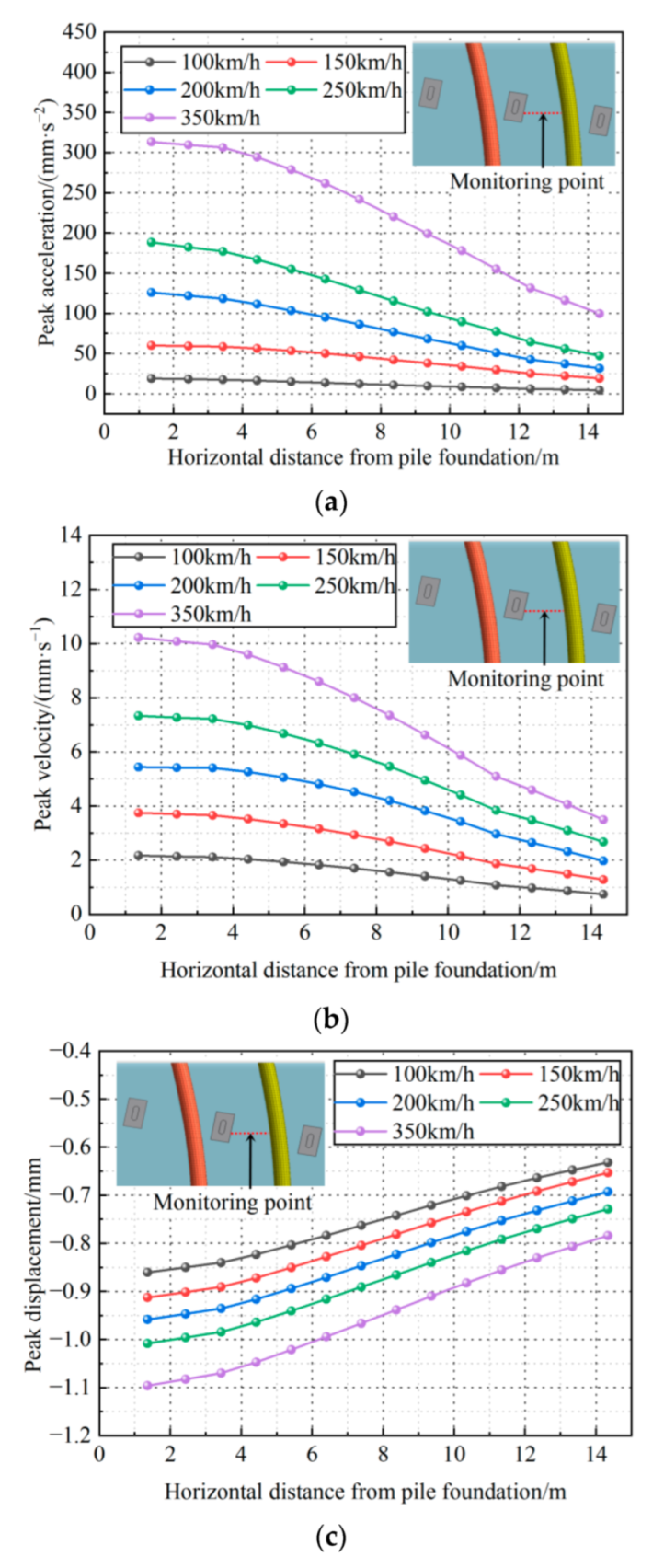 Applsci 12 07170 g013
