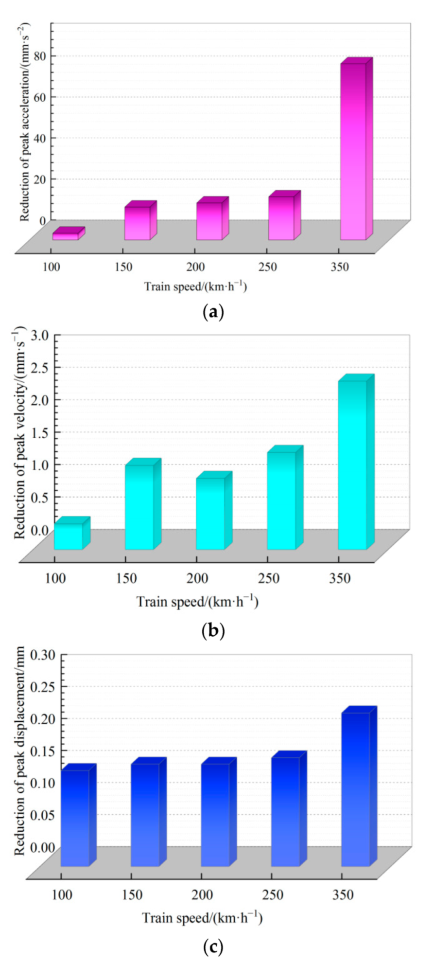 Applsci 12 07170 g014