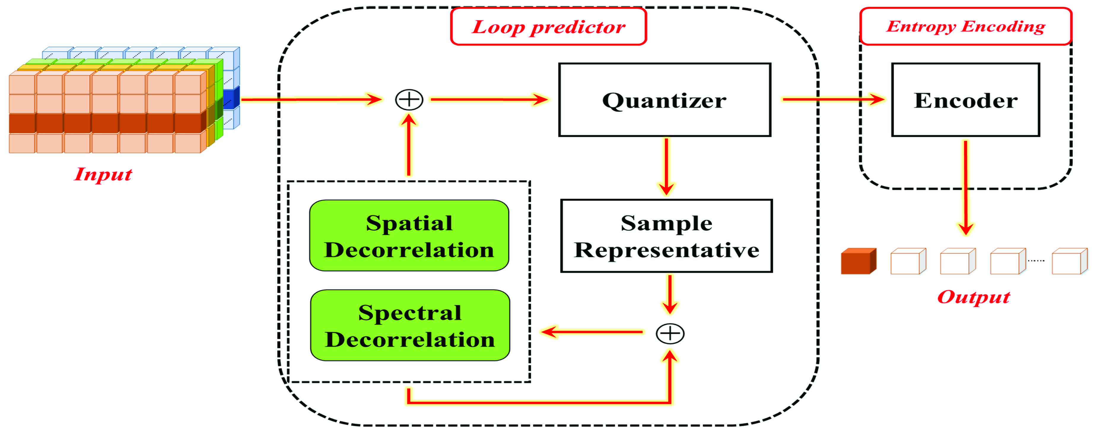 Applsci 12 07172 g001