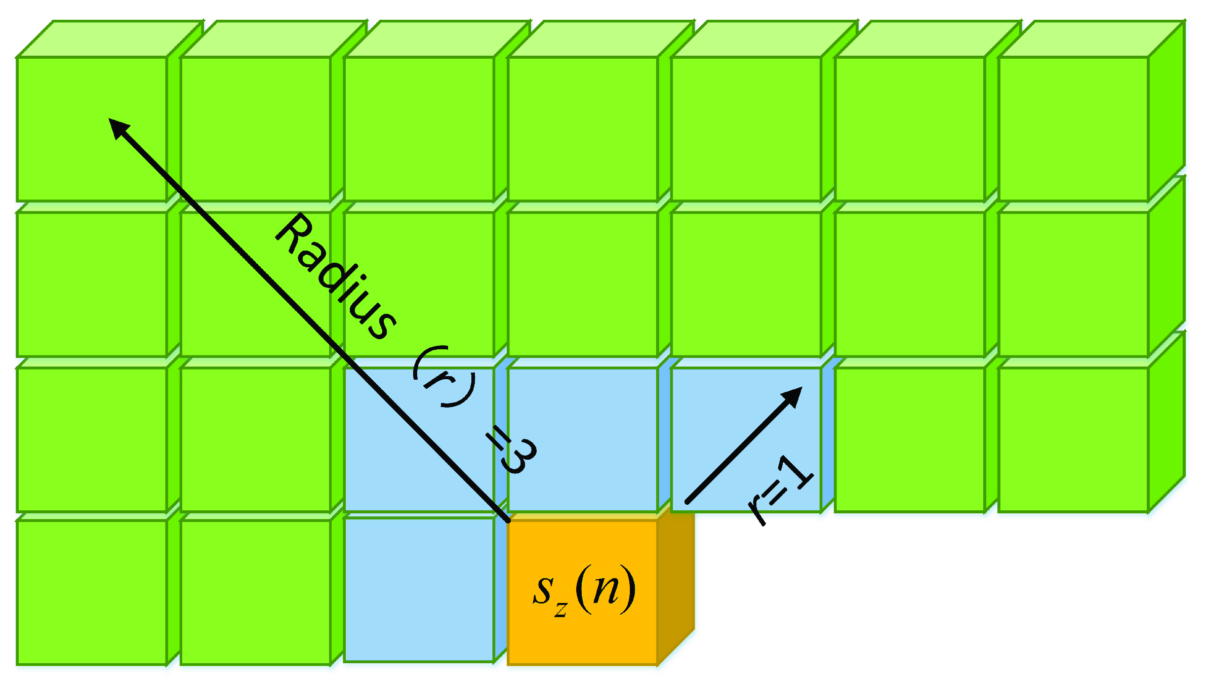 Applsci 12 07172 g002