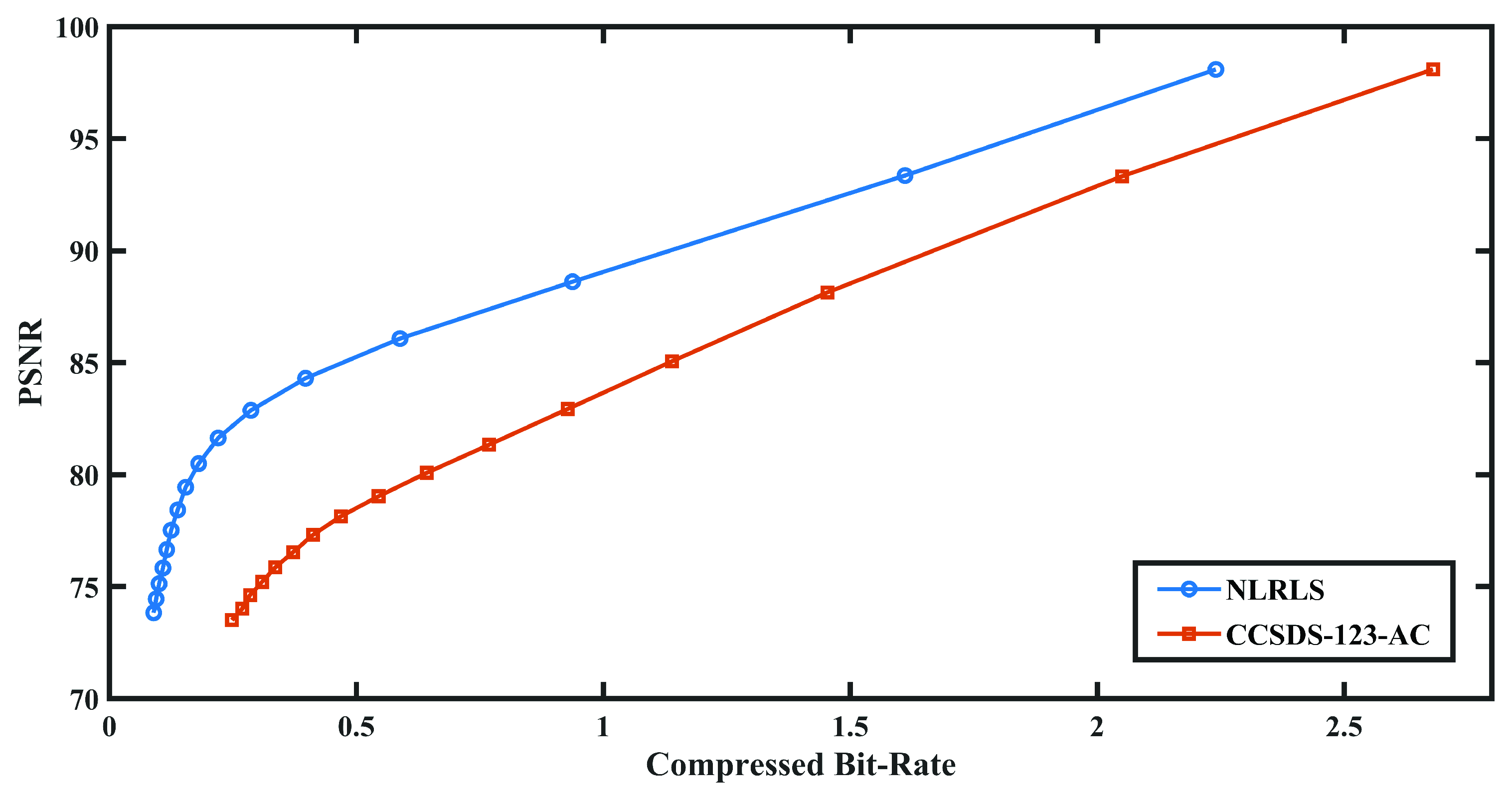 Applsci 12 07172 g006