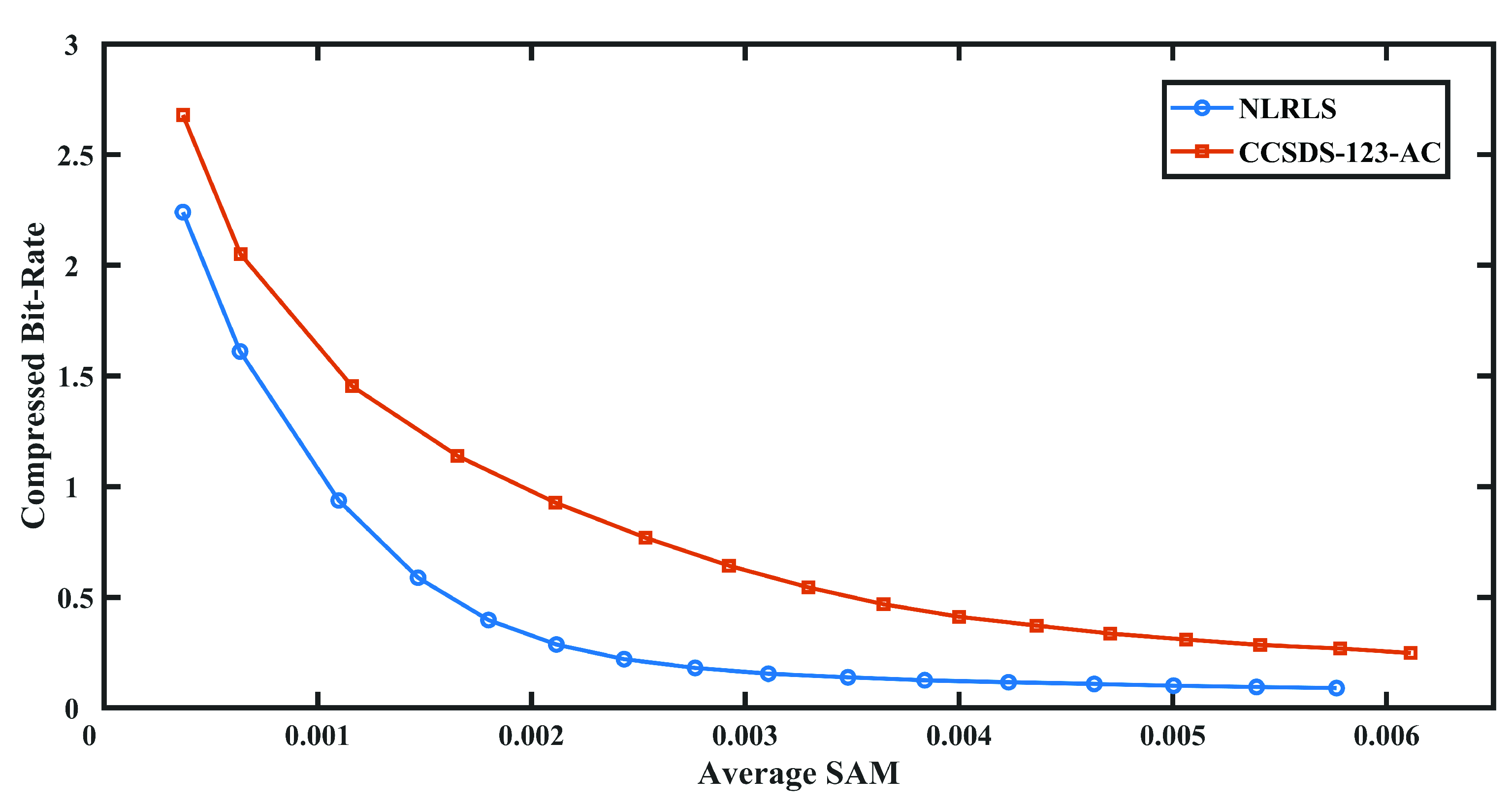 Applsci 12 07172 g007
