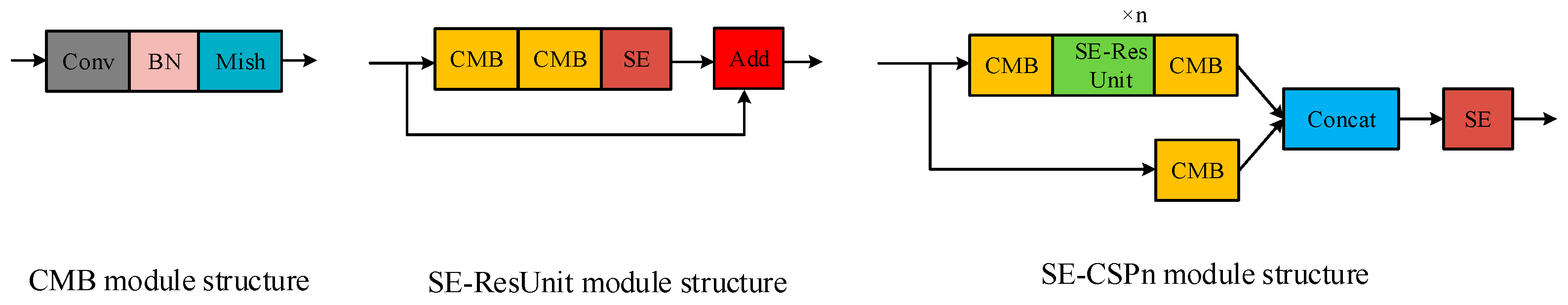 Applsci 12 07178 g003