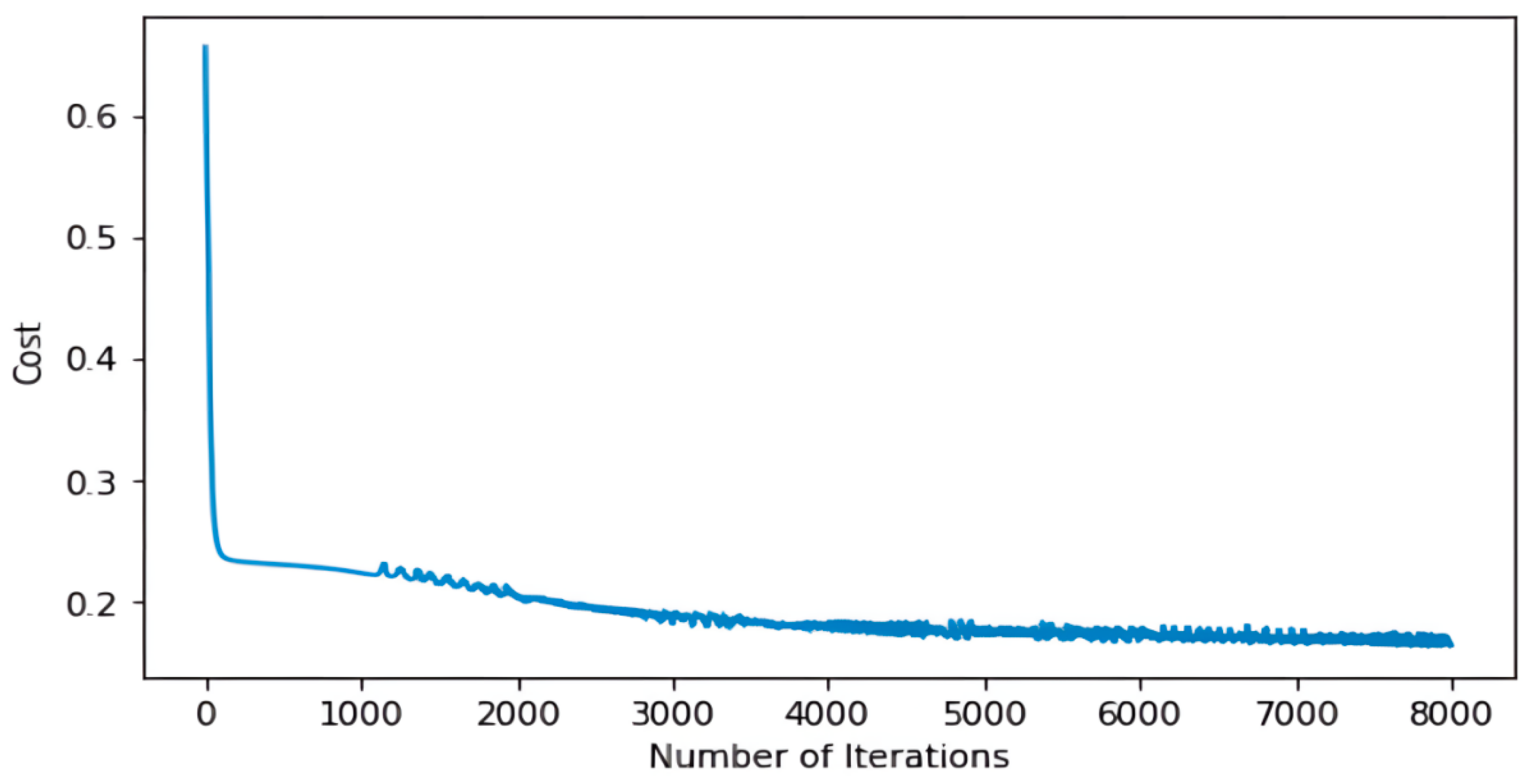 Applsci 12 07178 g005