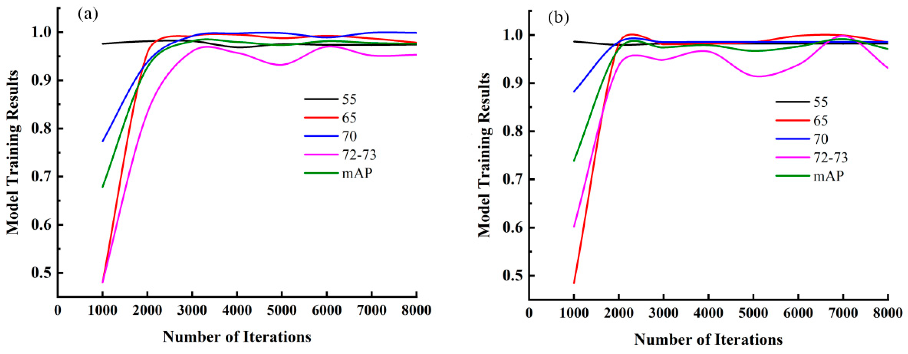 Applsci 12 07178 g006
