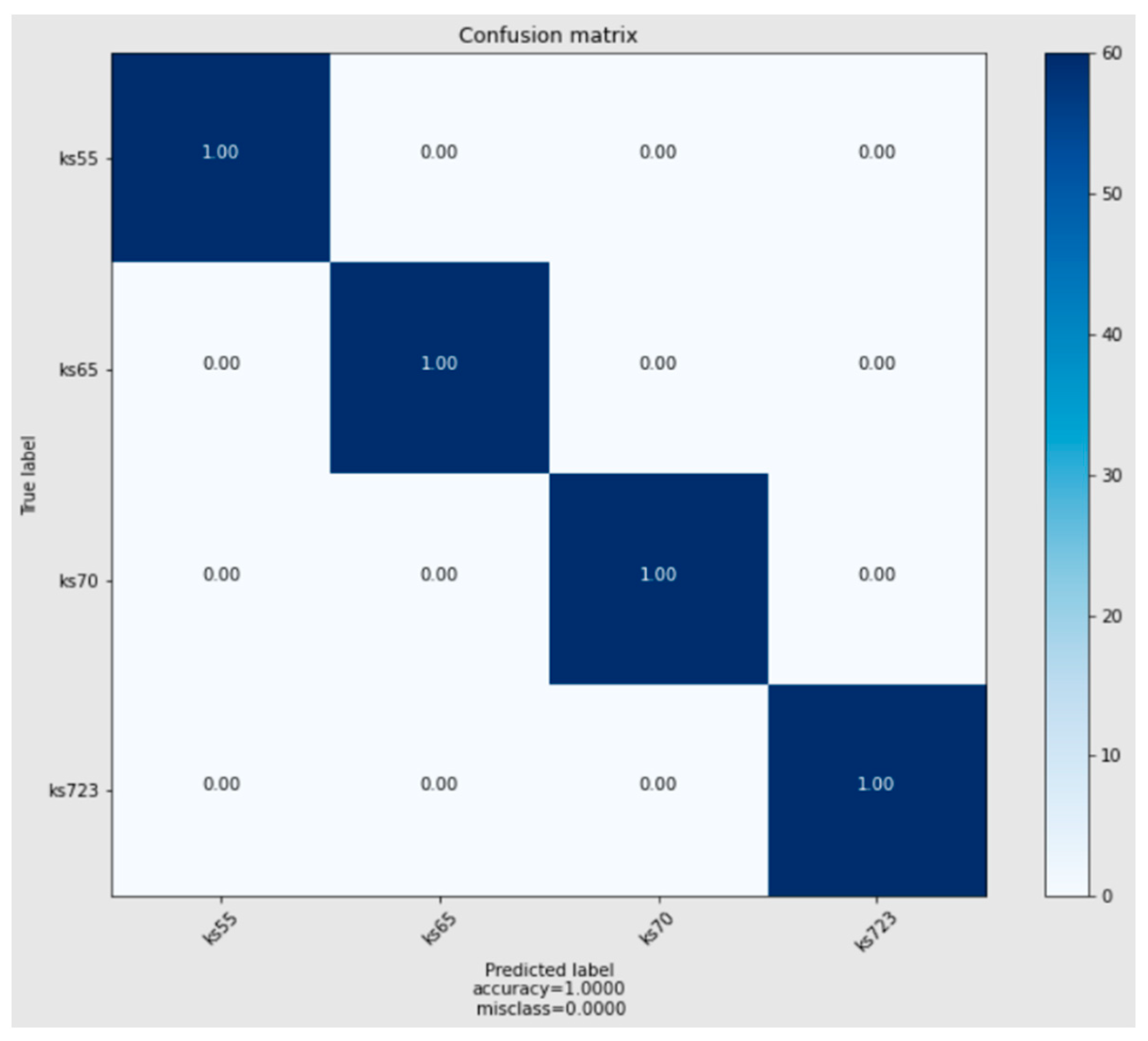 Applsci 12 07178 g007