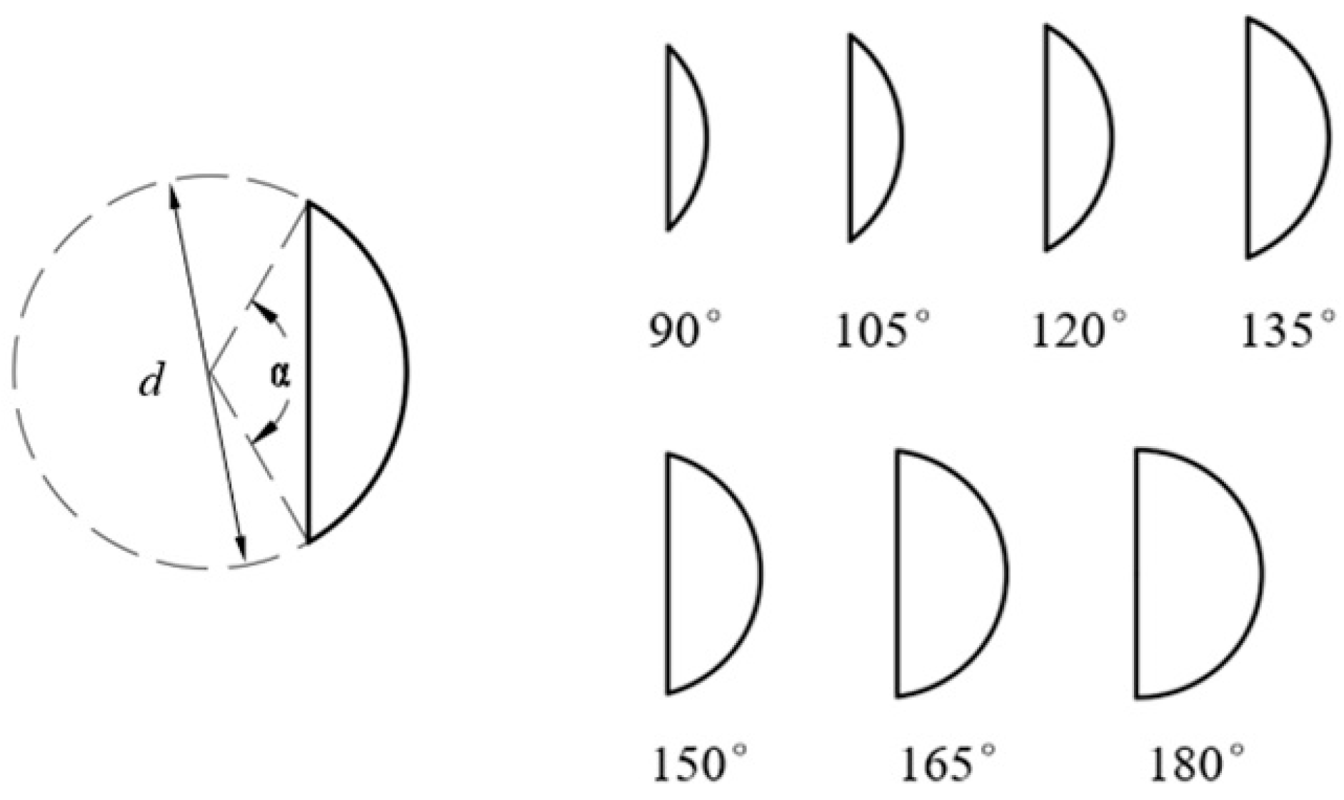 Applsci 12 07179 g002