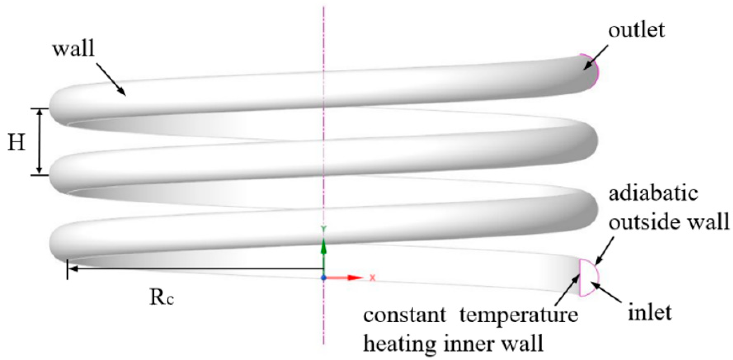 Applsci 12 07179 g003