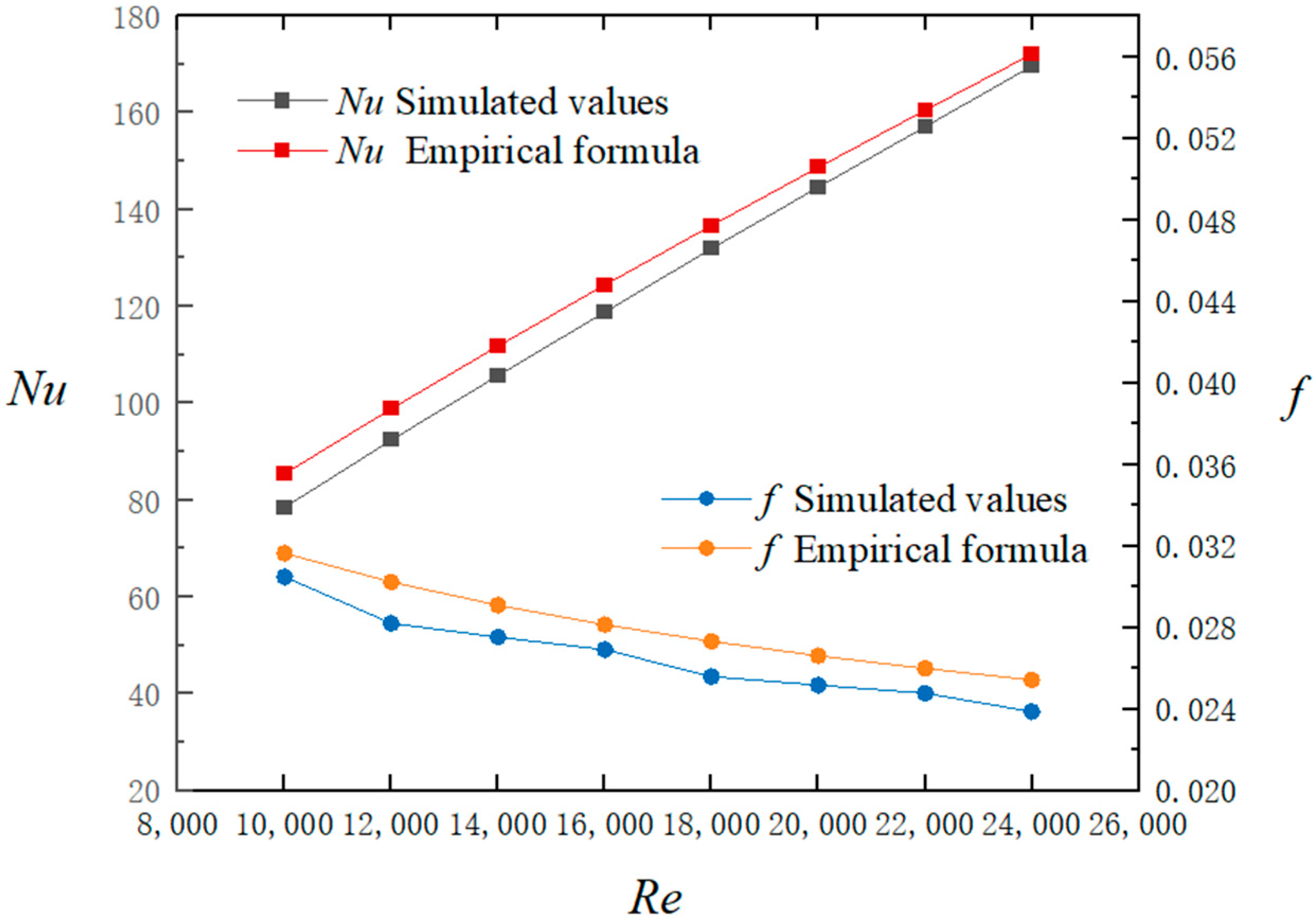 Applsci 12 07179 g006