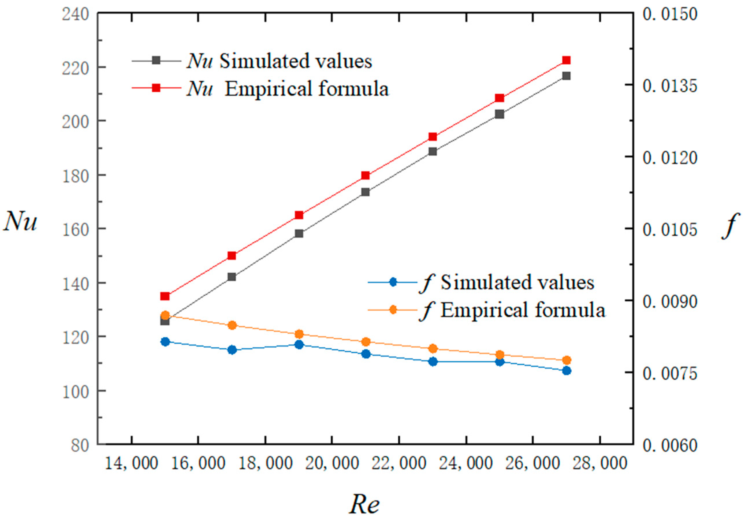 Applsci 12 07179 g007