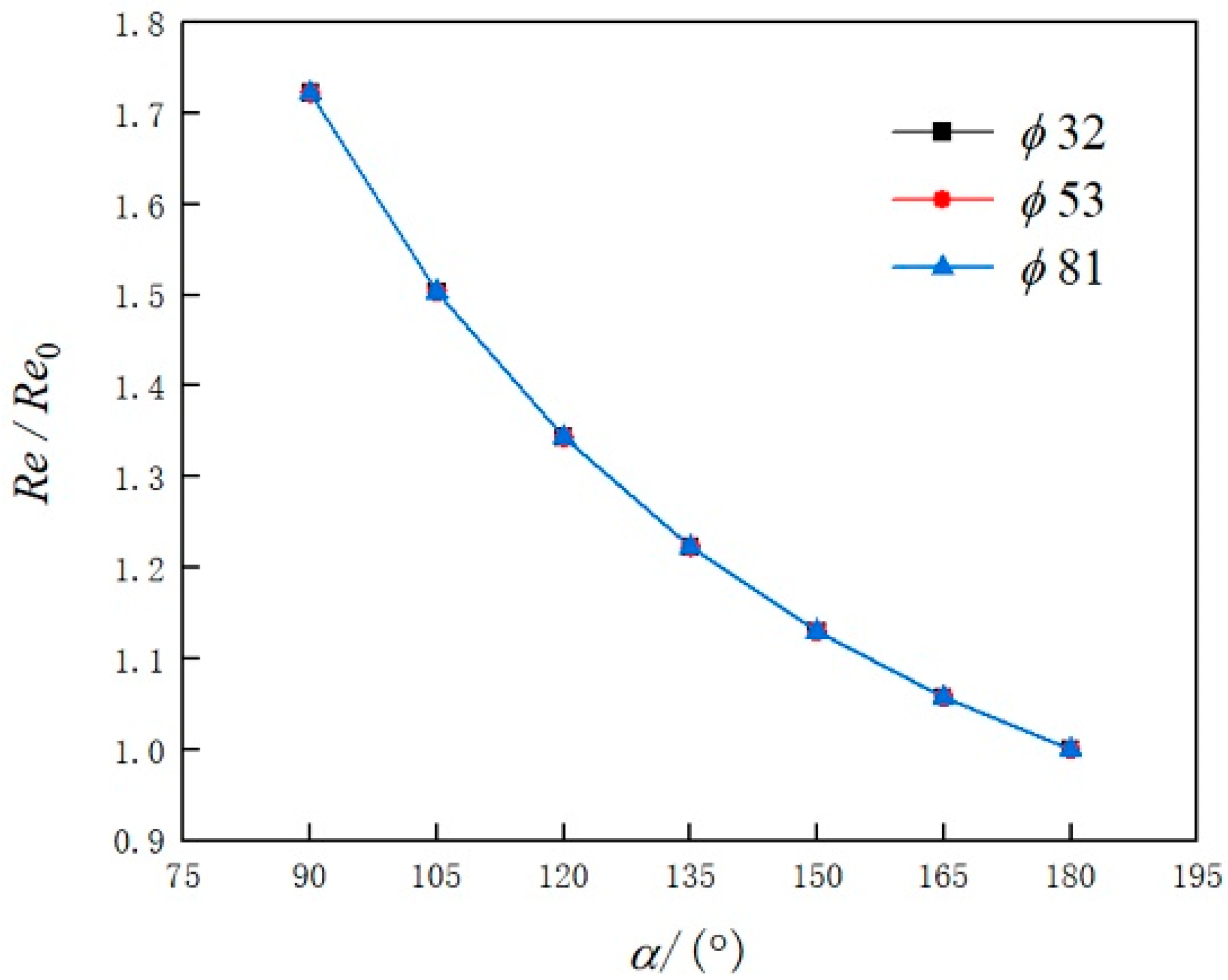 Applsci 12 07179 g009
