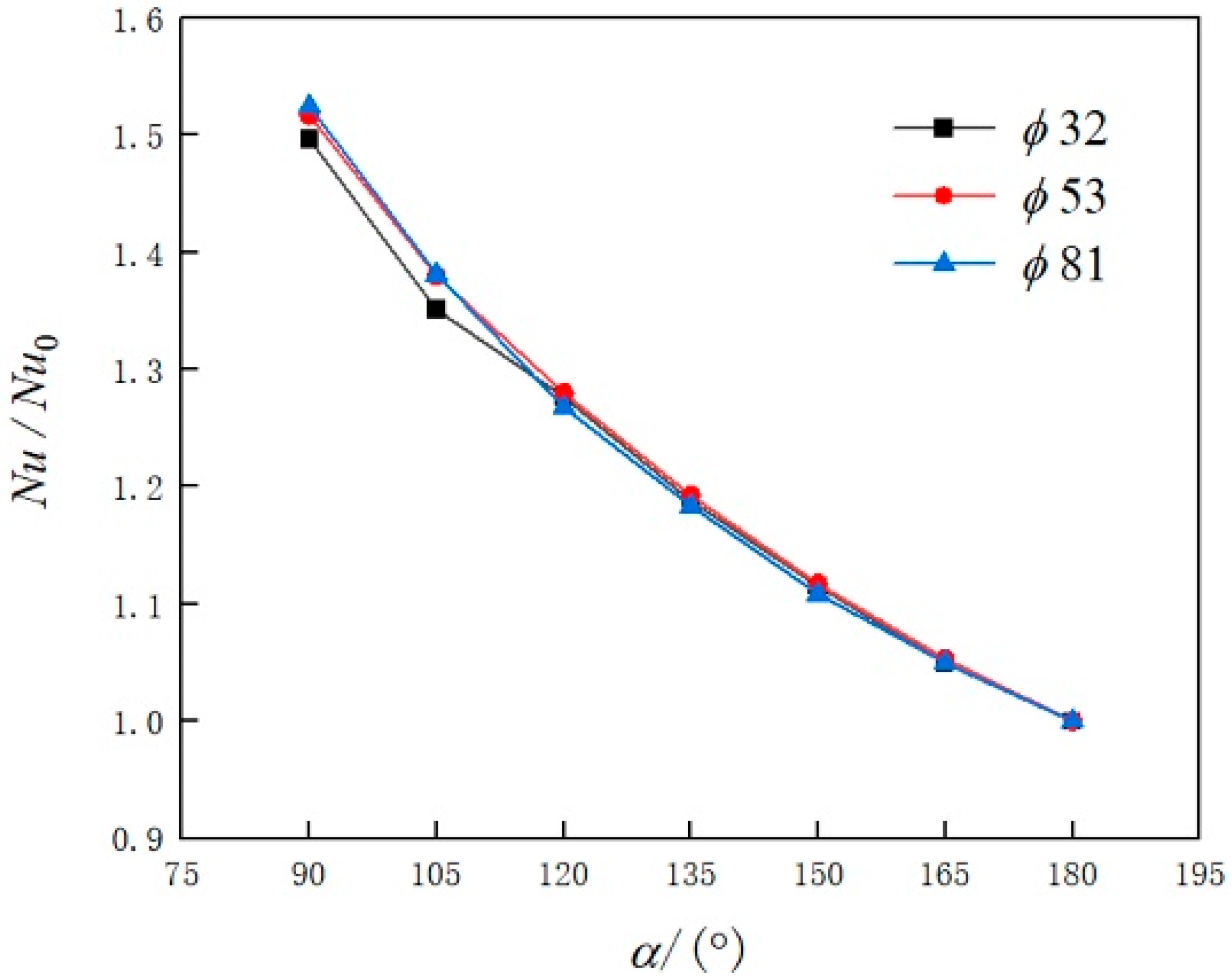Applsci 12 07179 g011