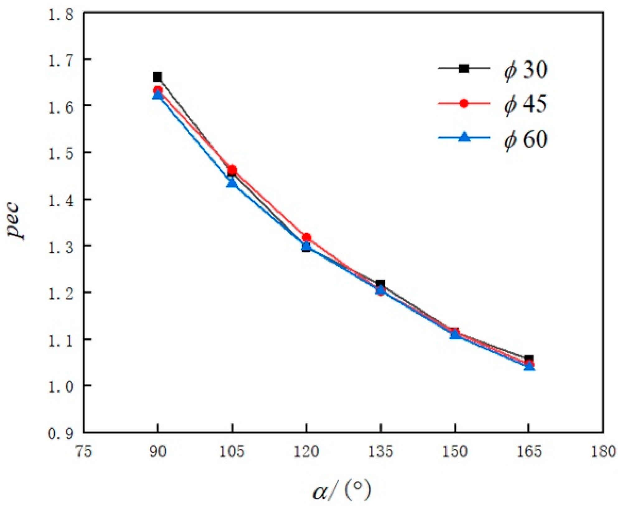 Applsci 12 07179 g014
