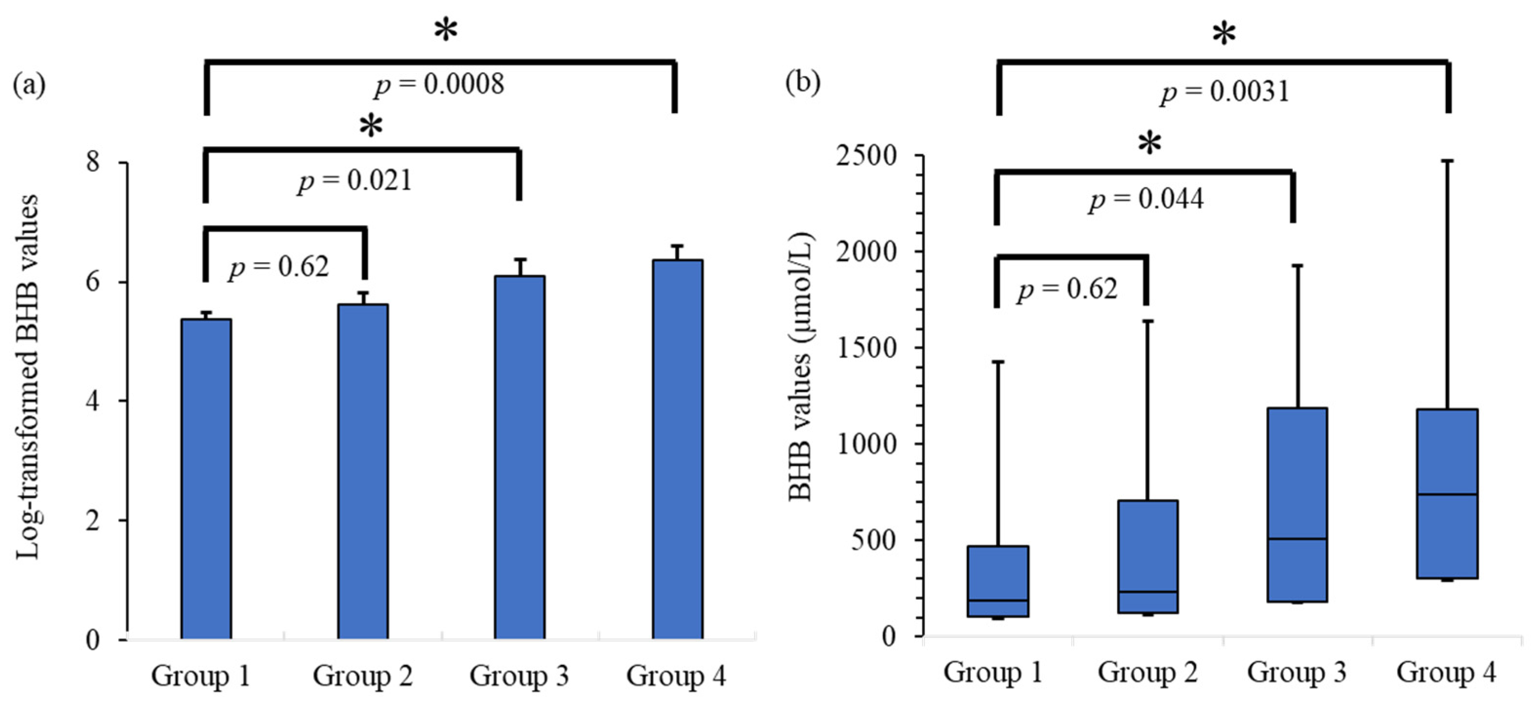Applsci 12 07181 g001