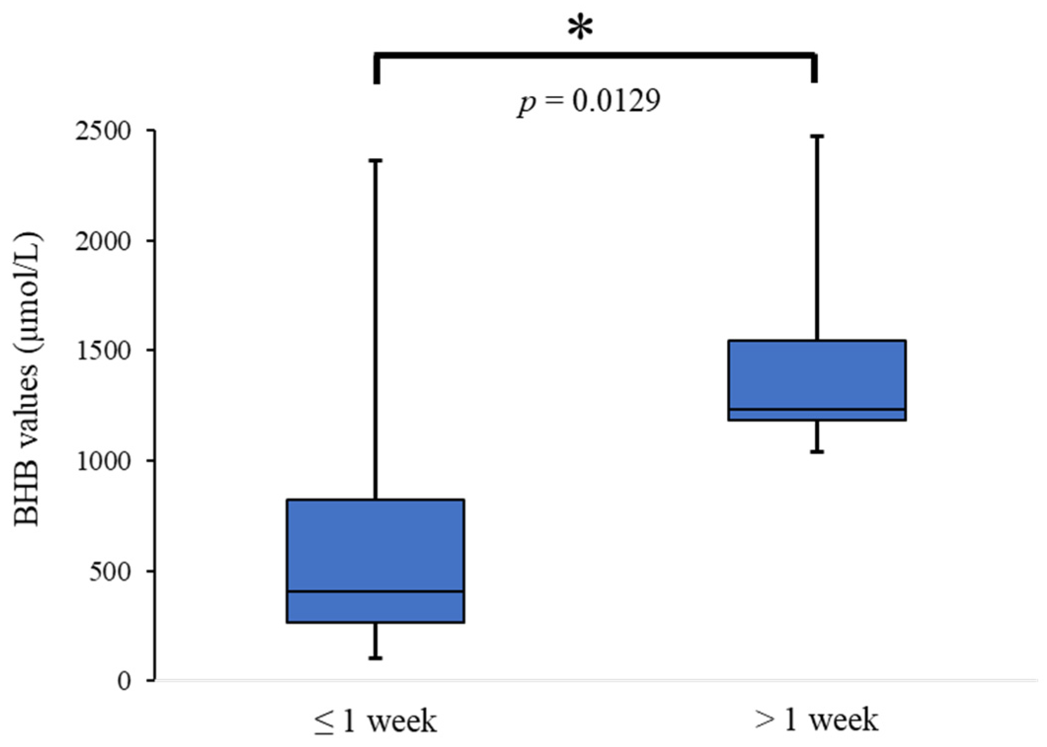 Applsci 12 07181 g002