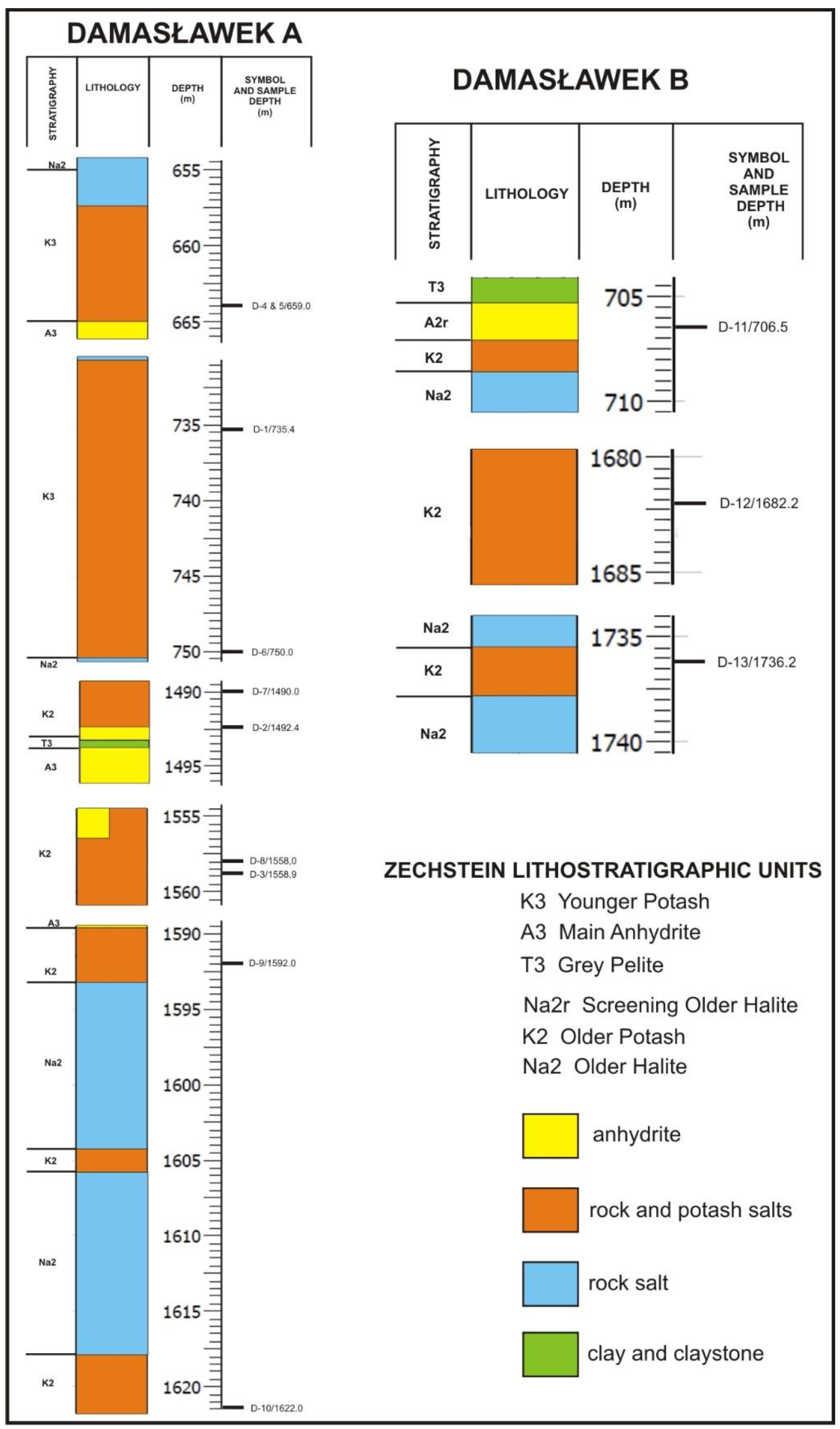 Applsci 12 07183 g006