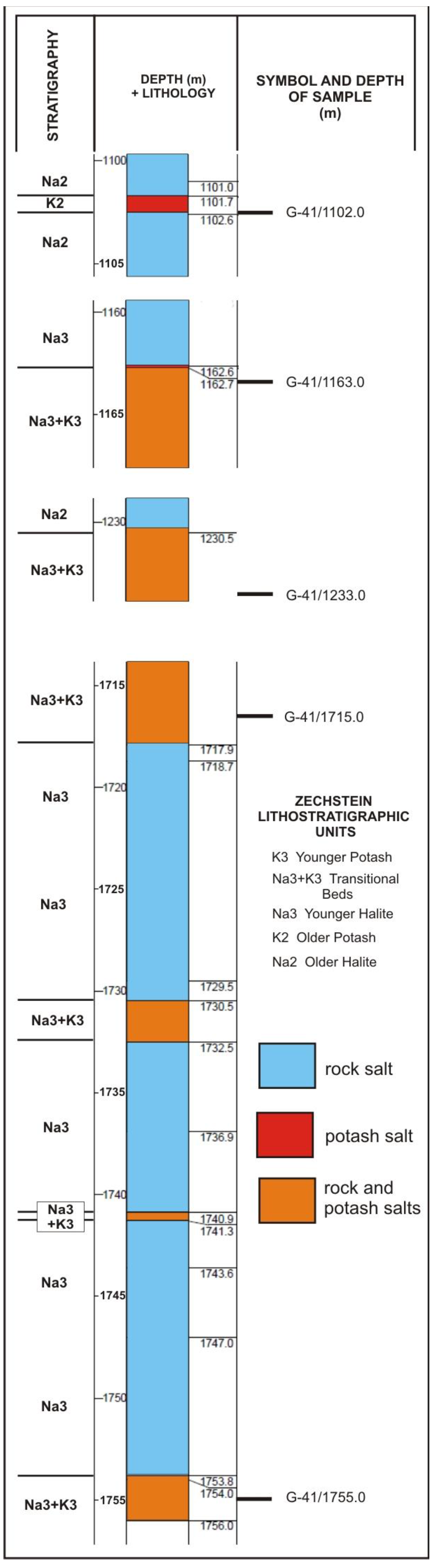 Applsci 12 07183 g007