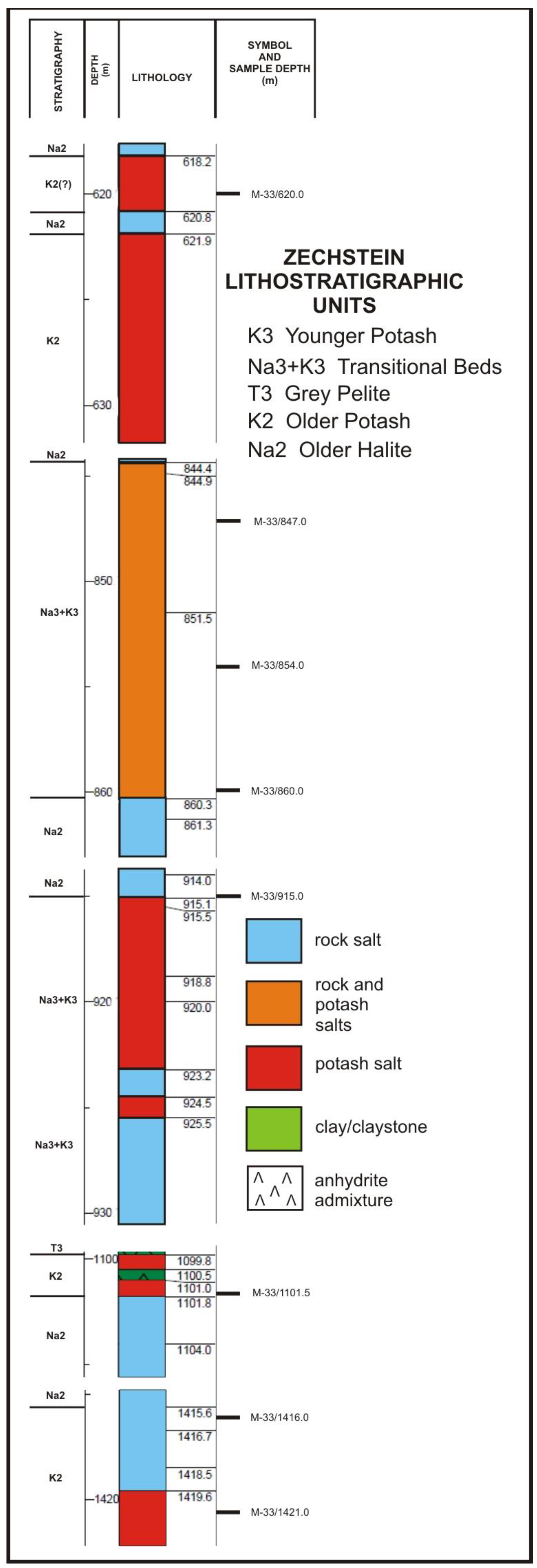 Applsci 12 07183 g008
