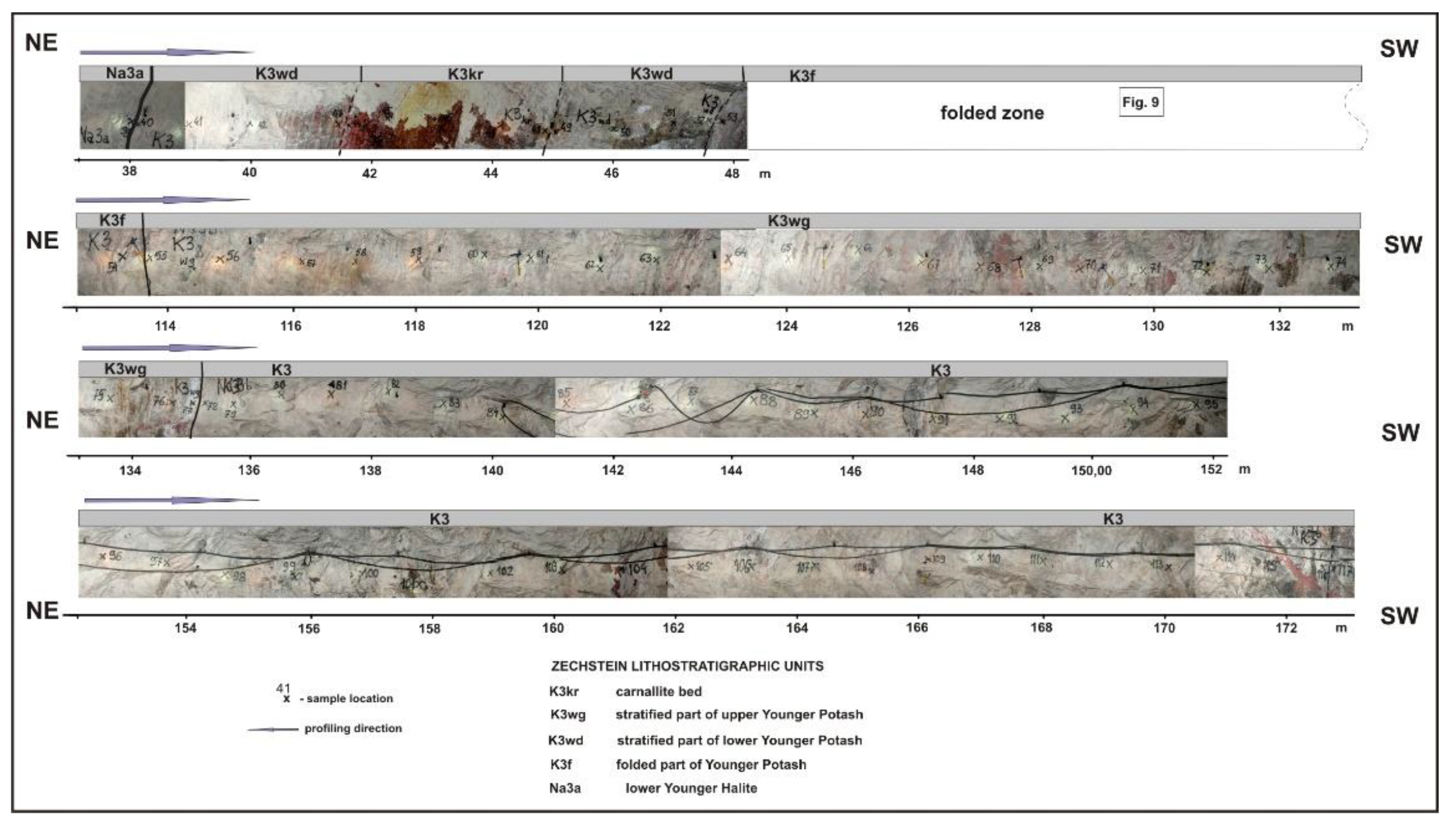 Applsci 12 07183 g010