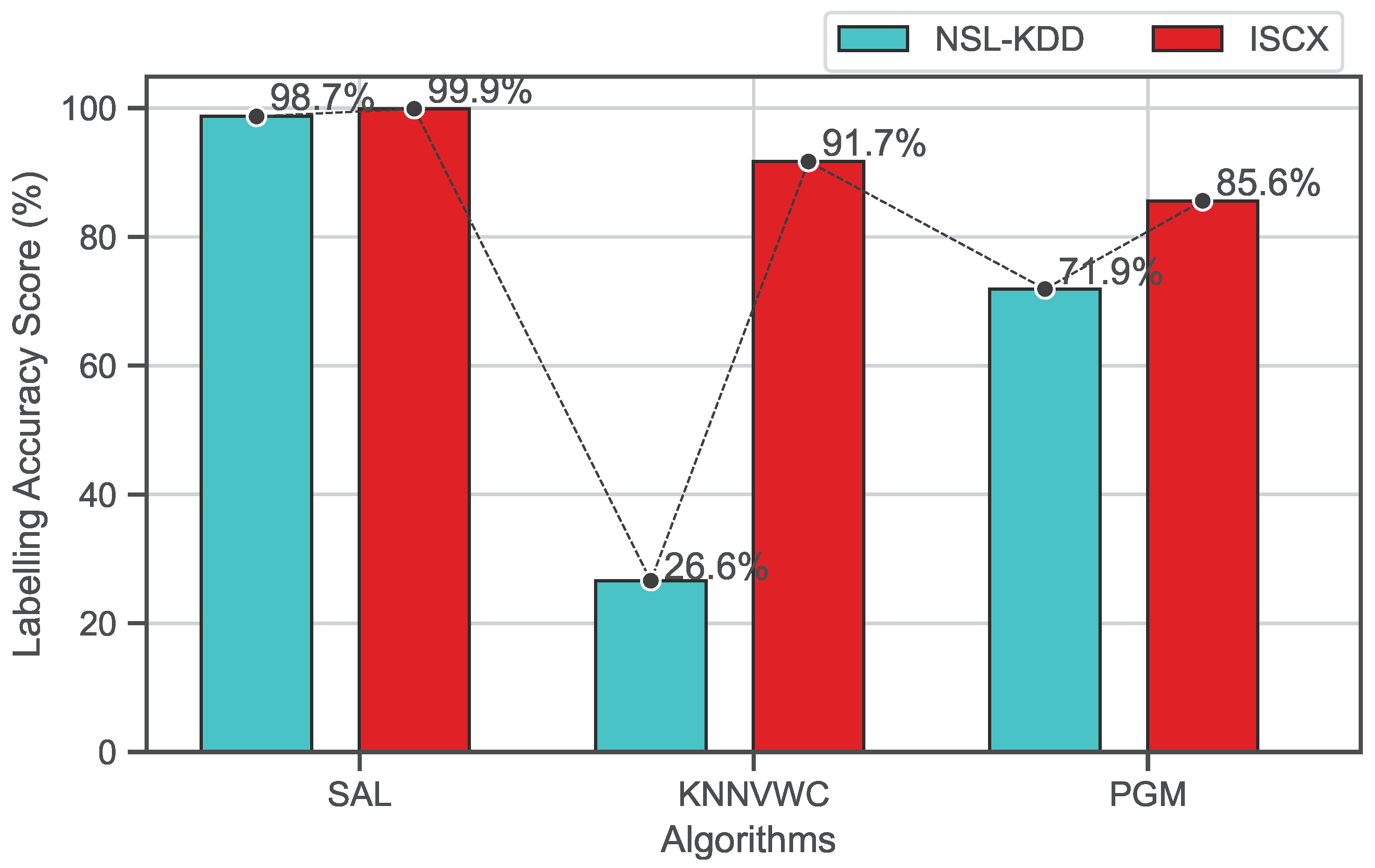 Applsci 12 07189 g006