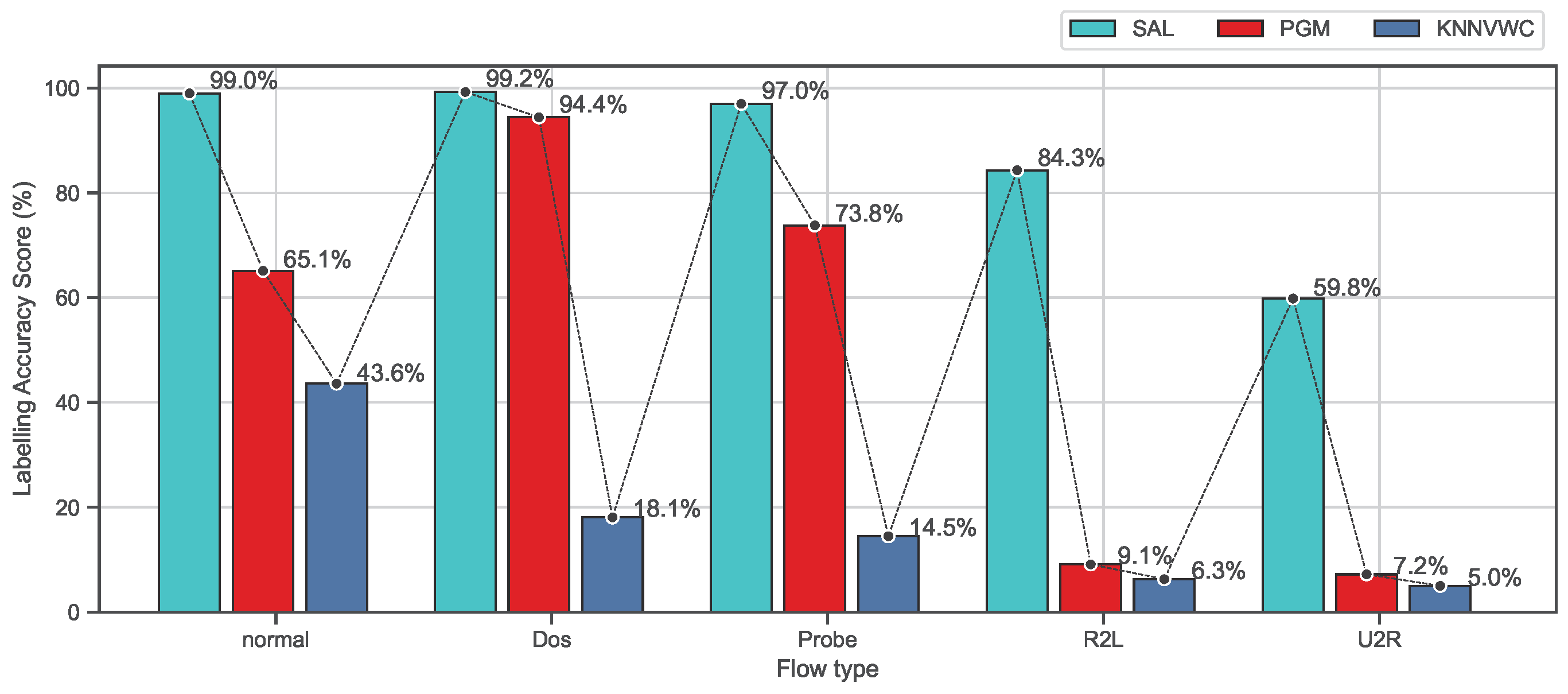 Applsci 12 07189 g009