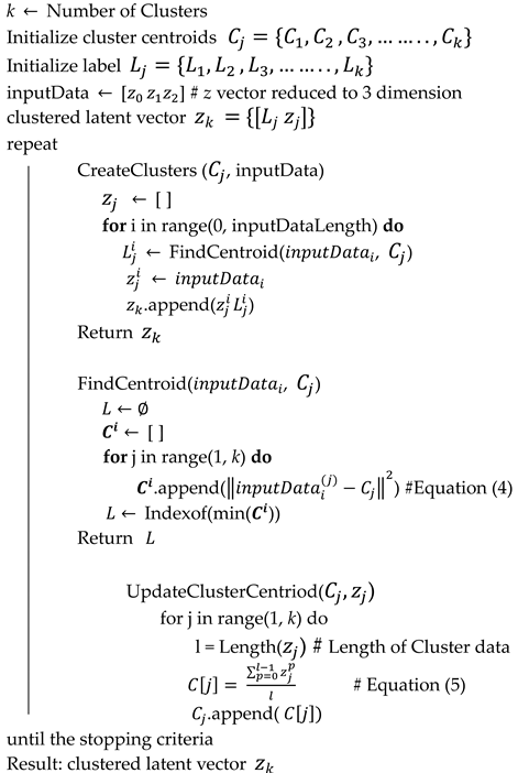 Applsci 12 07191 i001