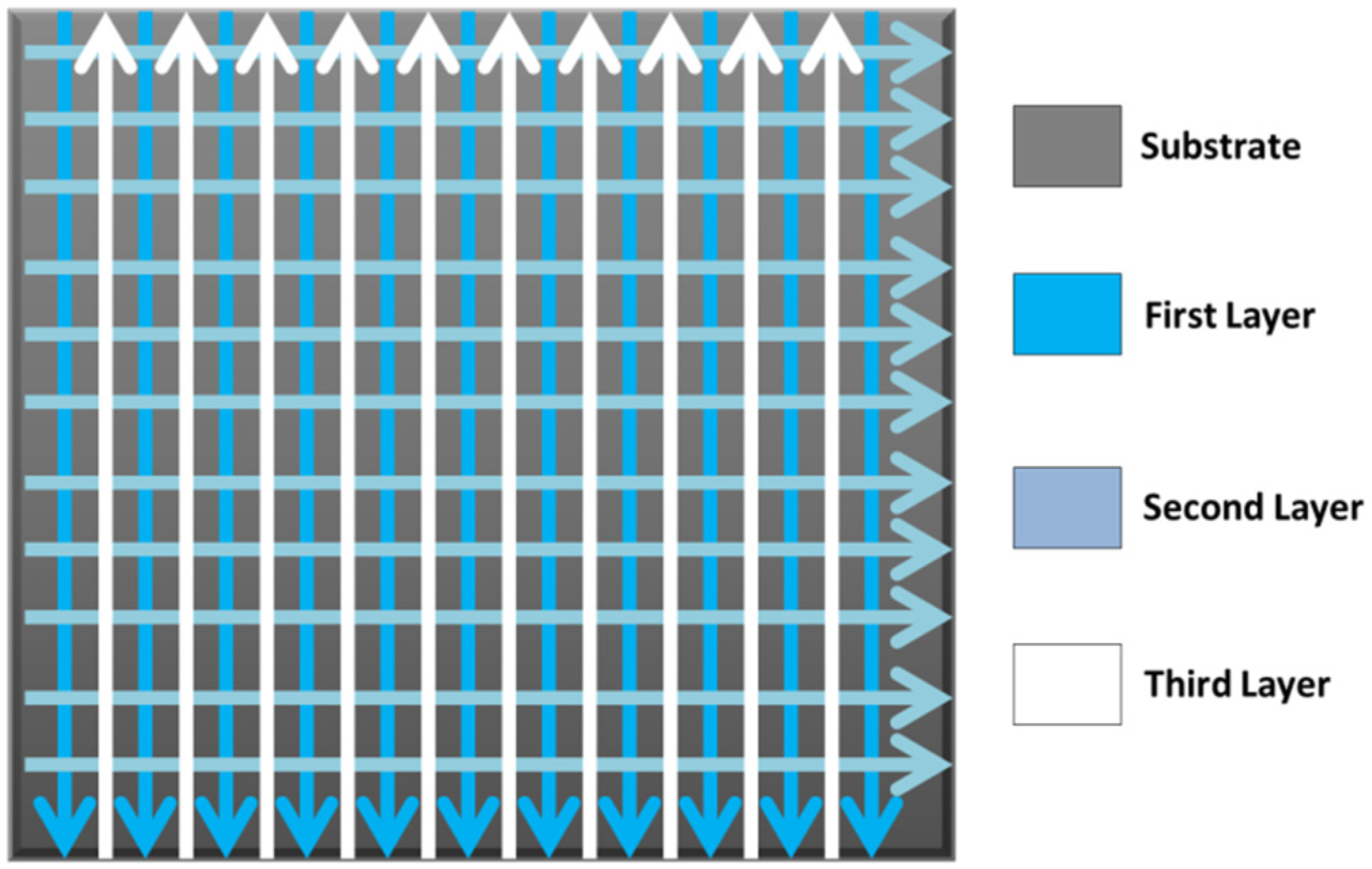 Applsci 12 07196 g001