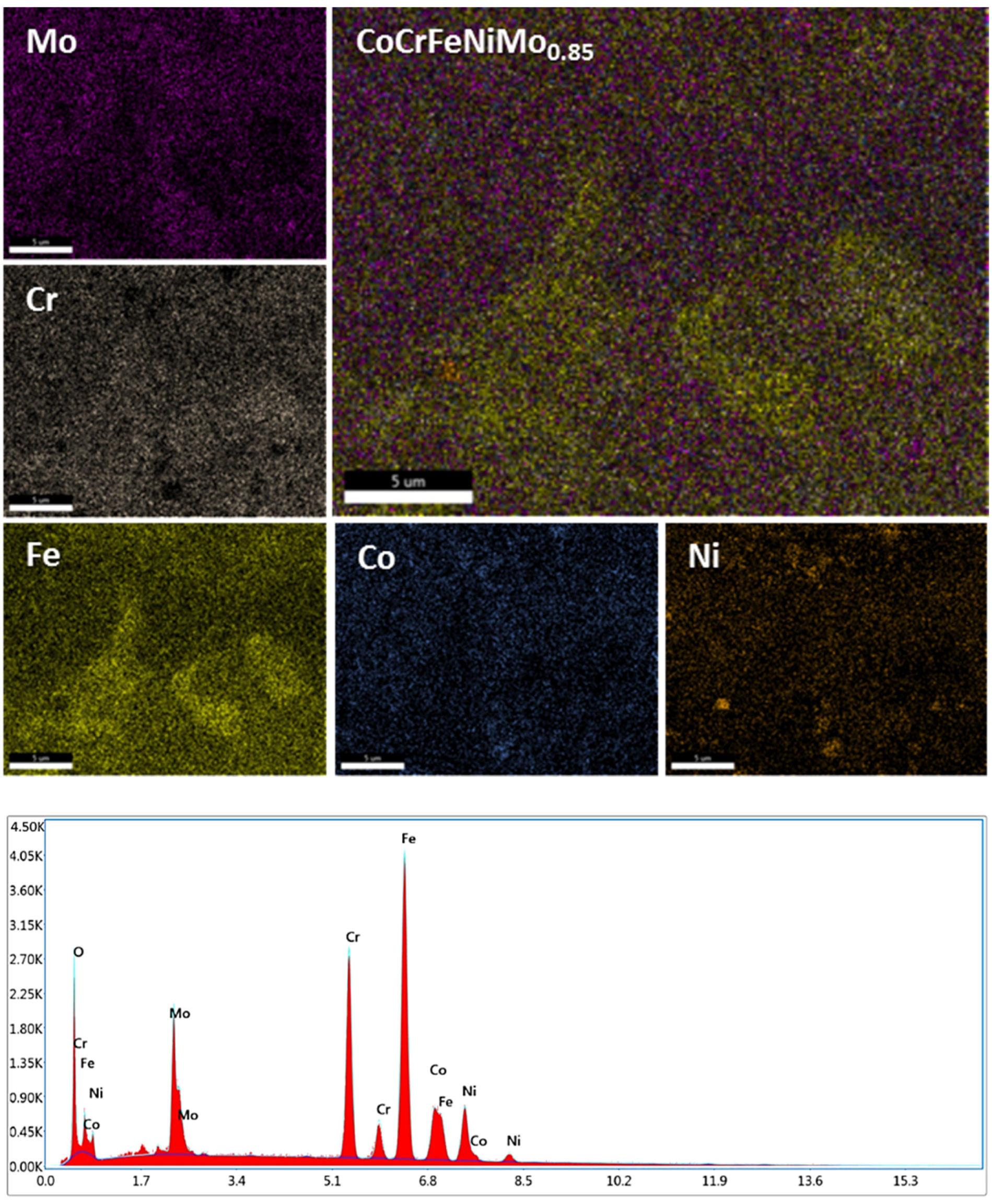 Applsci 12 07196 g003