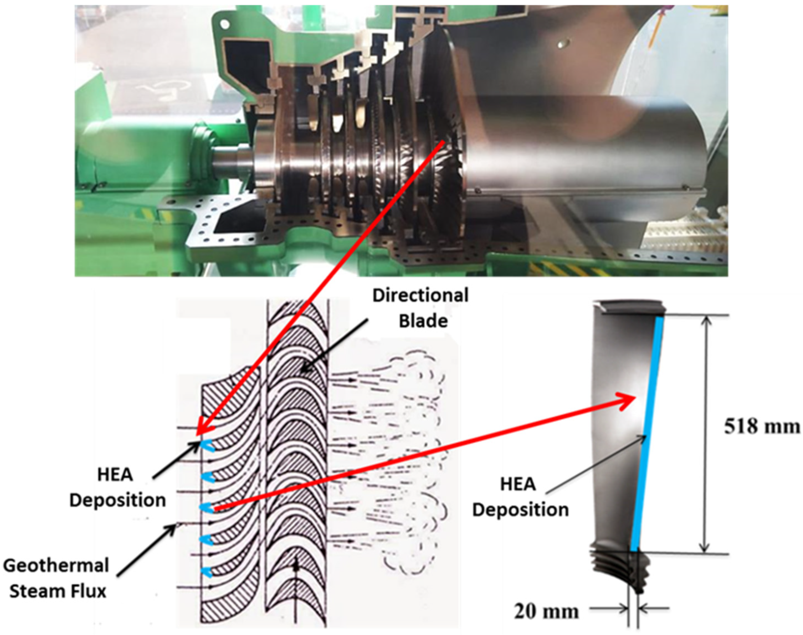 Applsci 12 07196 g004